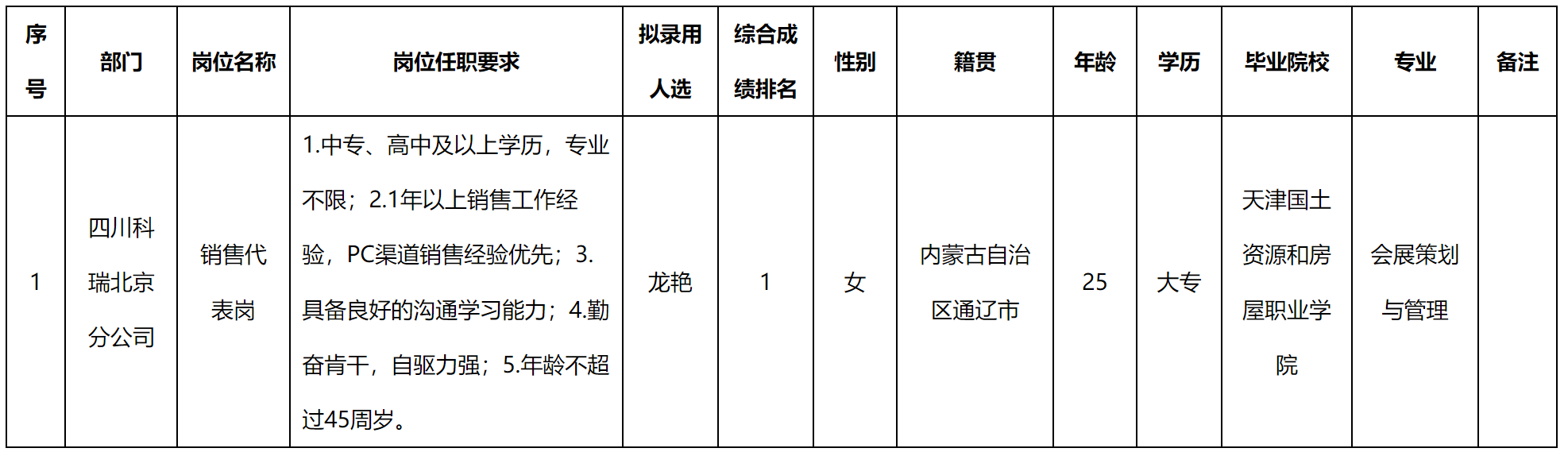 科瑞.png 科瑞.png