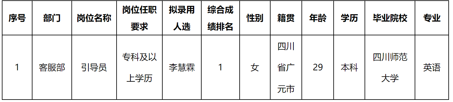 引導(dǎo)員.png 引導(dǎo)員.png