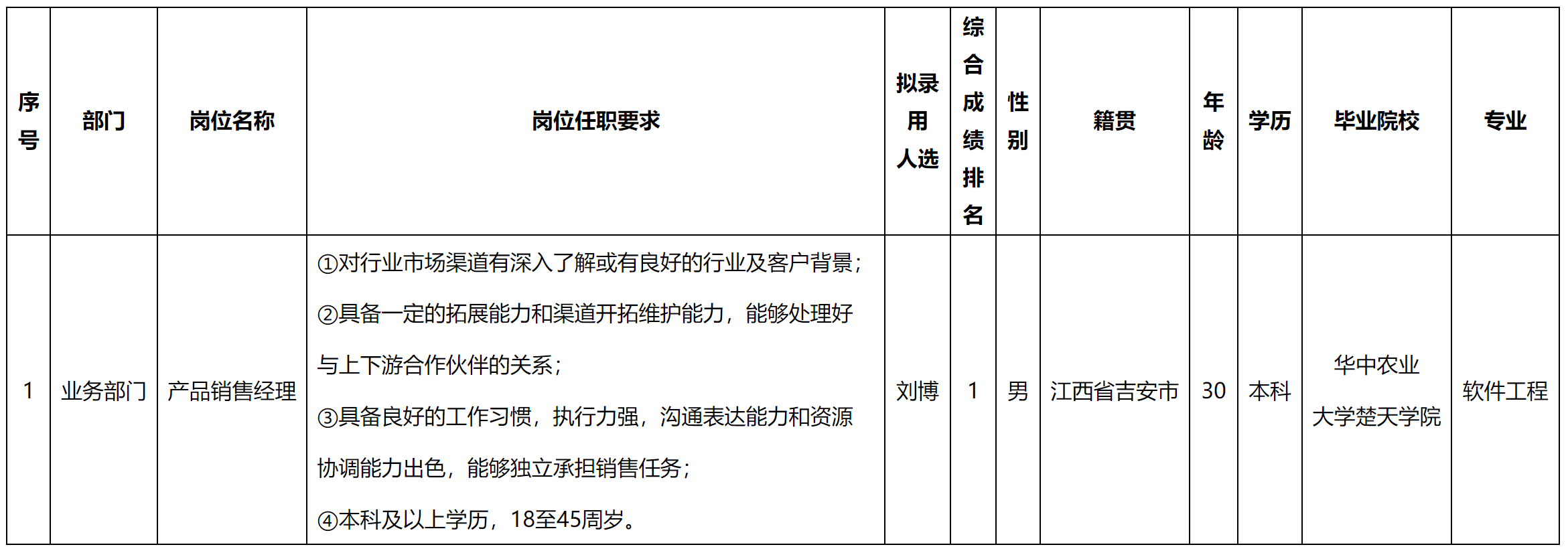 產(chǎn)品.png 產(chǎn)品.png