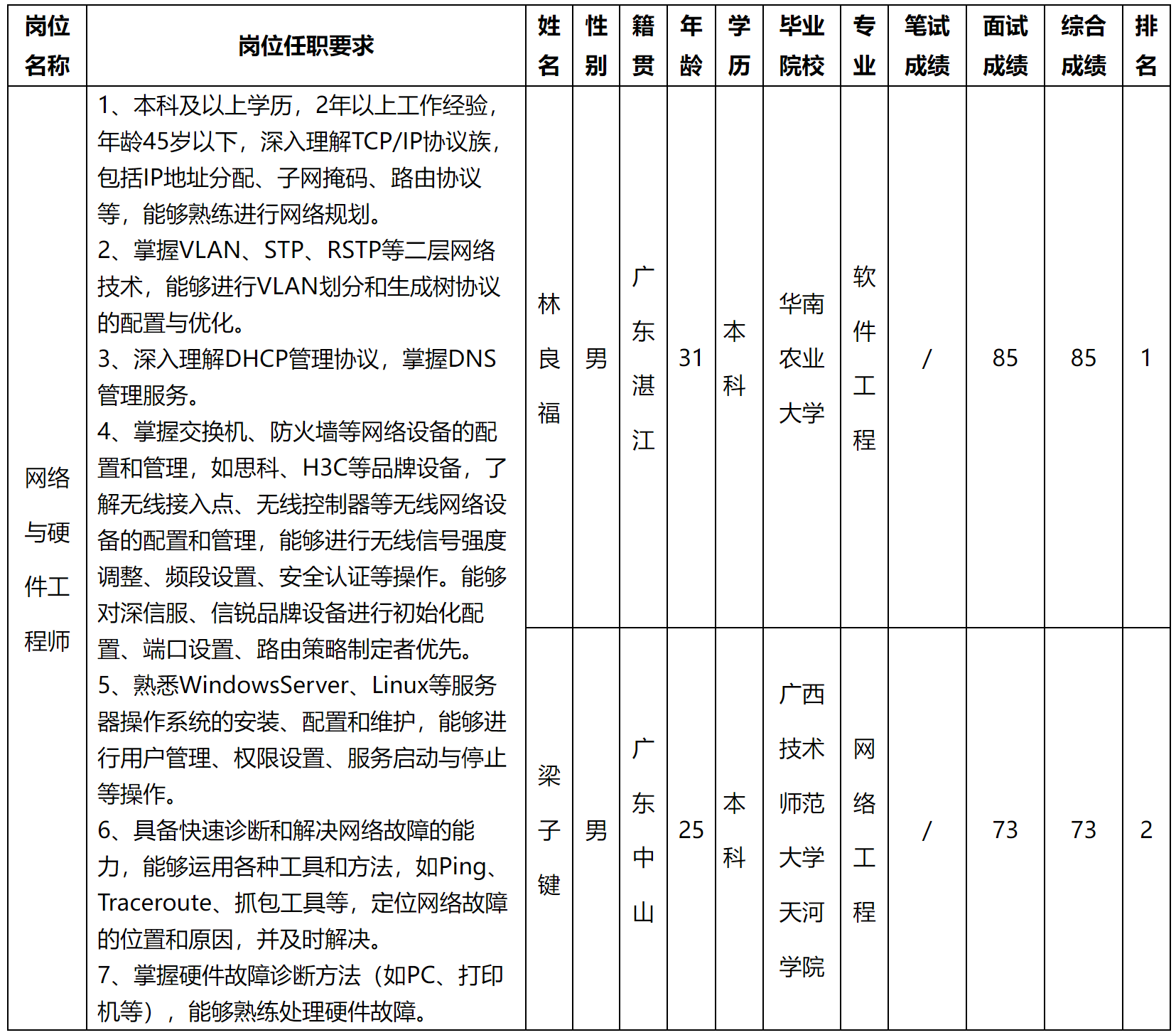 中山.png 中山.png