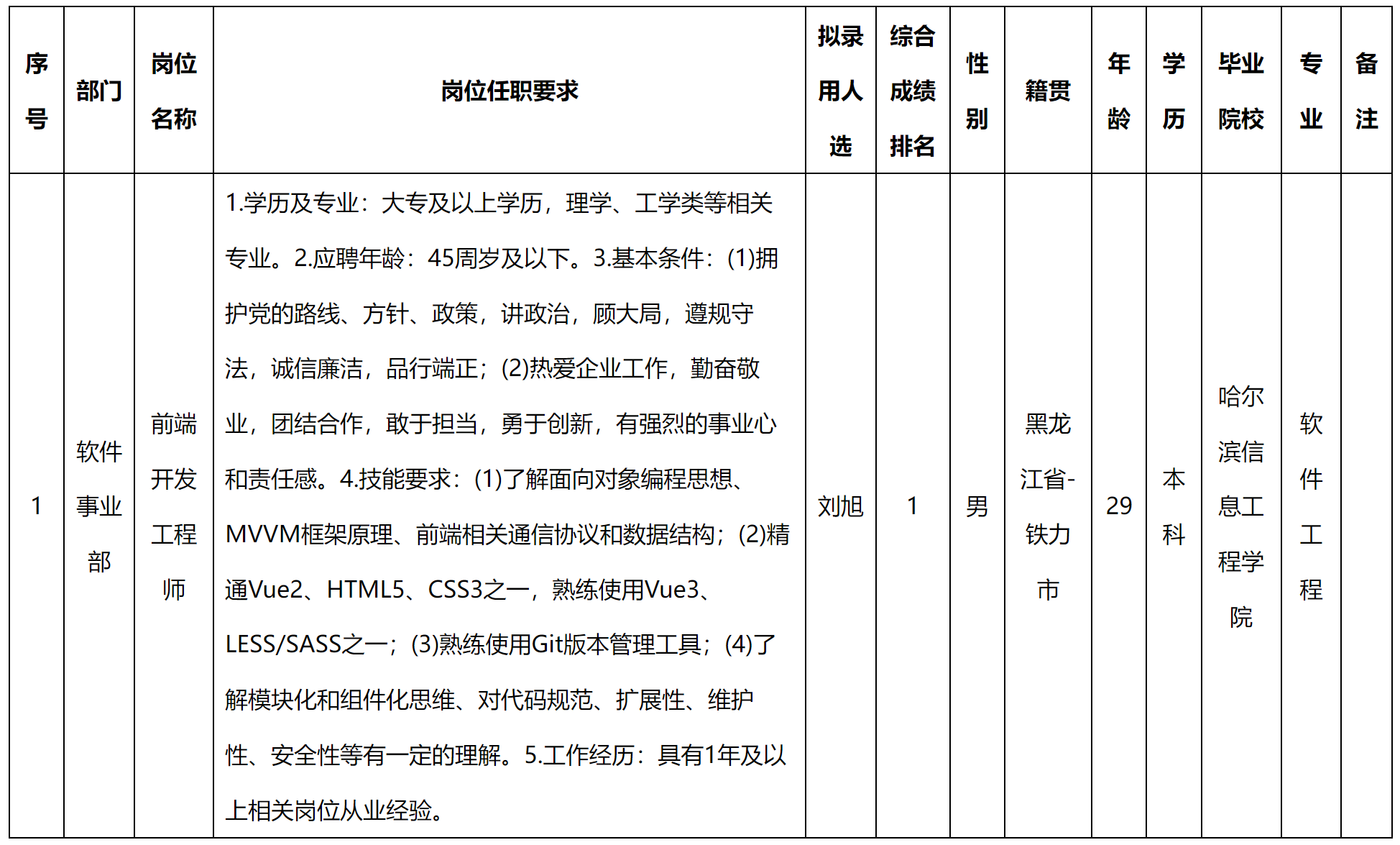 前端.png 前端.png