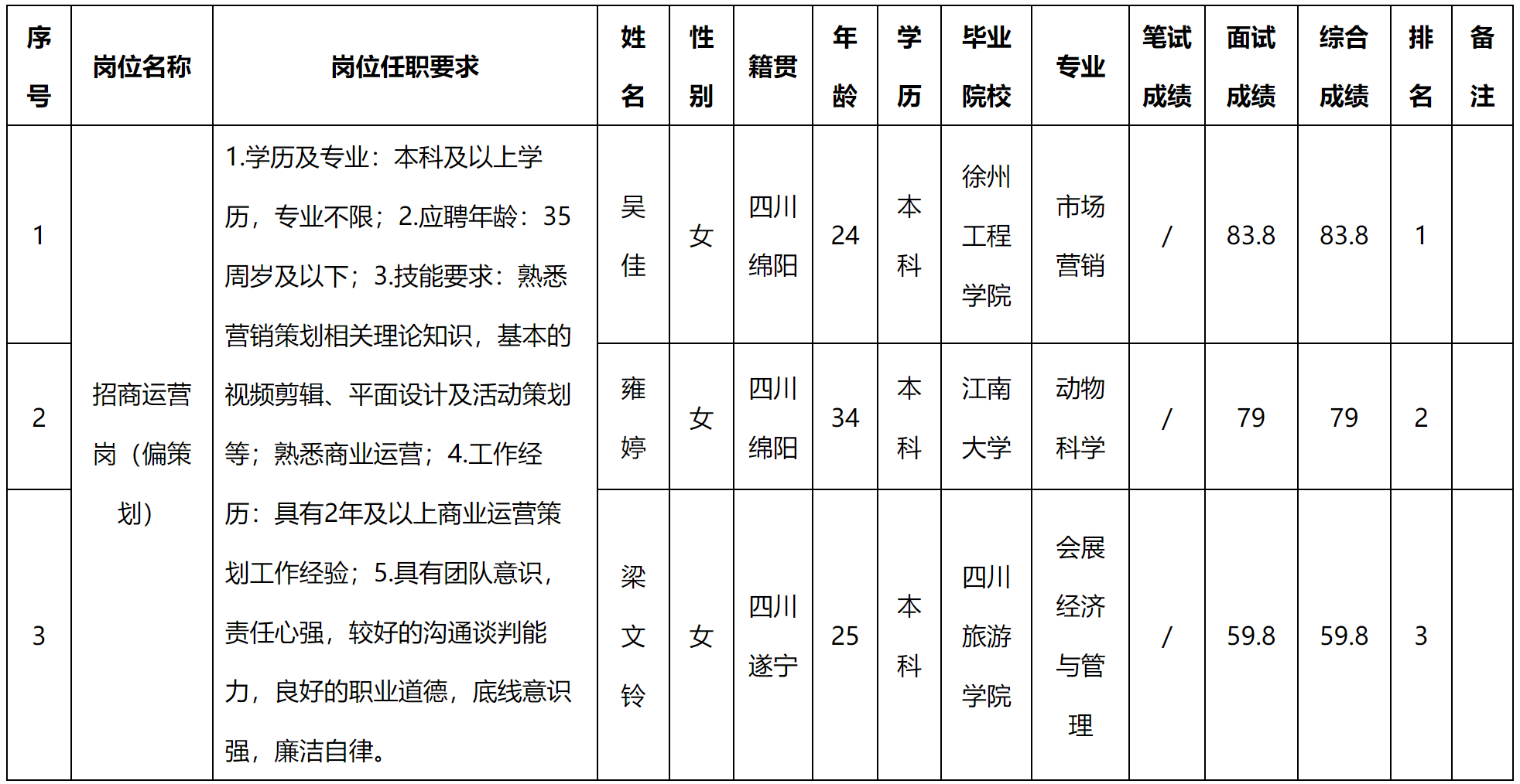 策劃.png 策劃.png