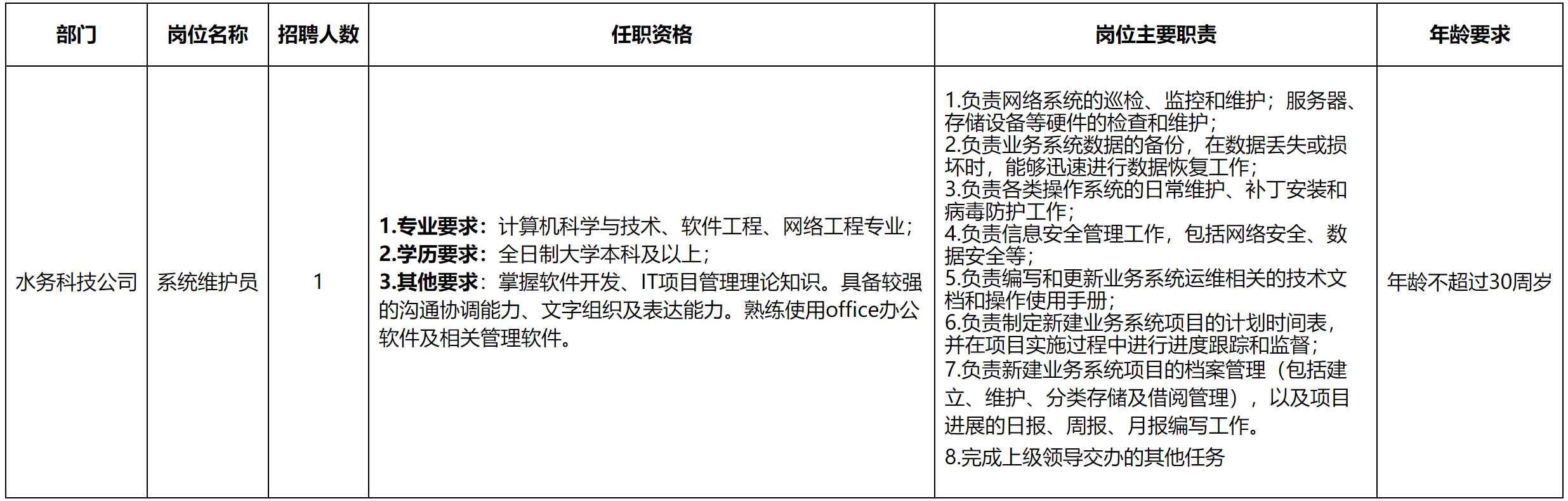 水務(wù).png 水務(wù).png