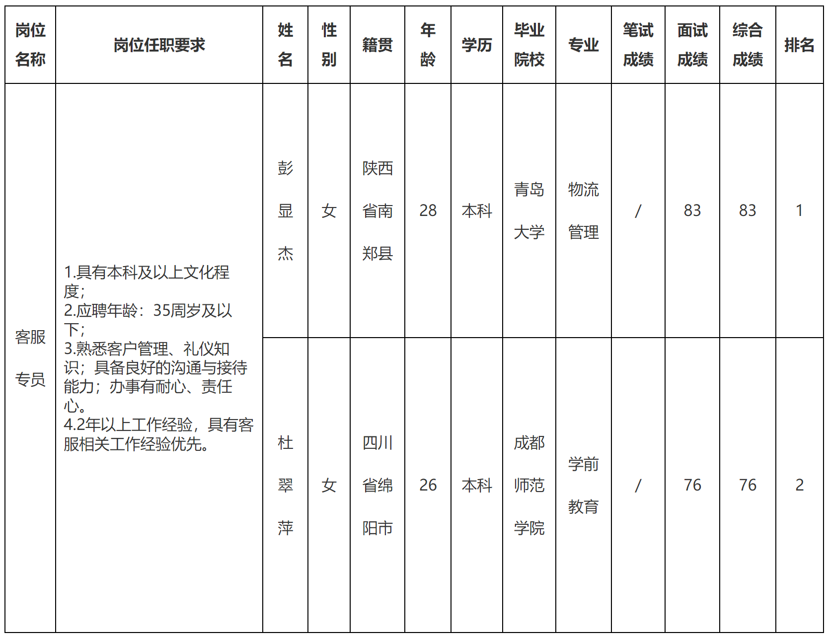 繽紛.png 繽紛.png