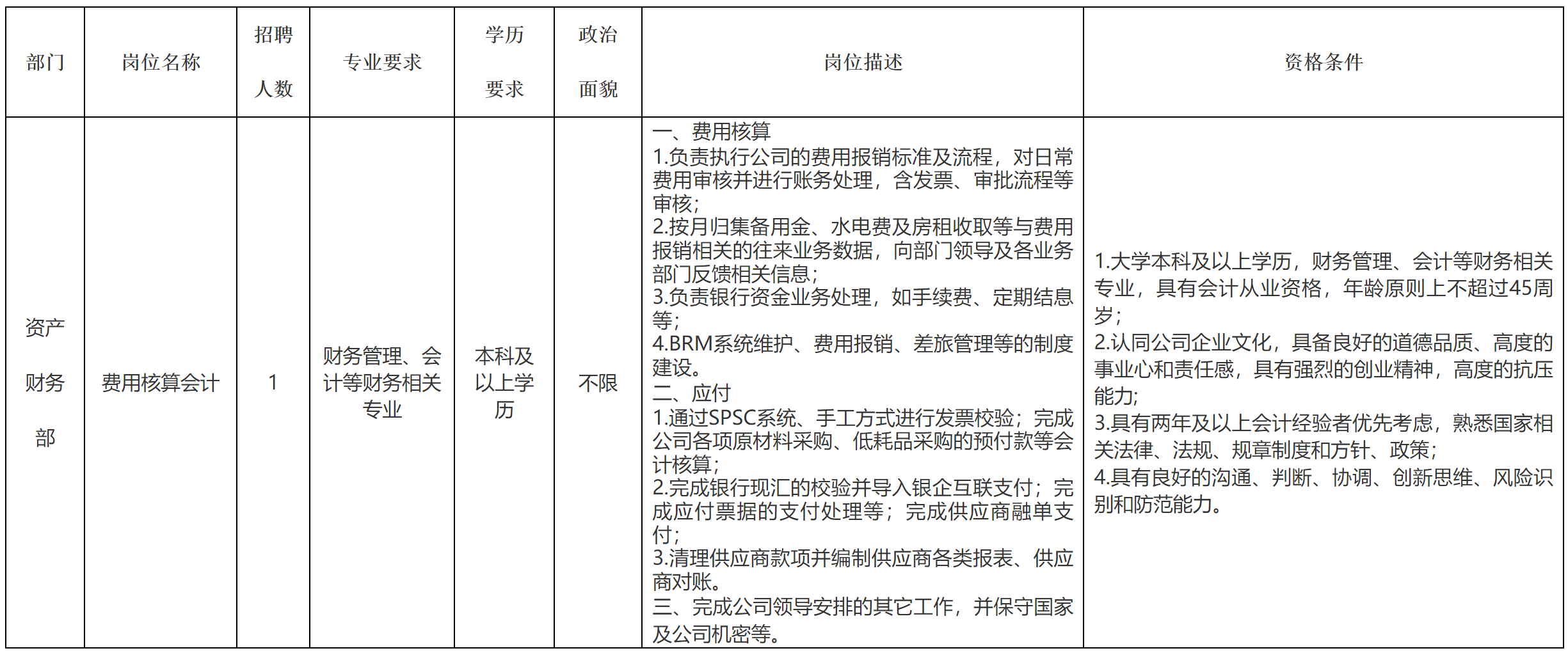 宜賓.png 宜賓.png