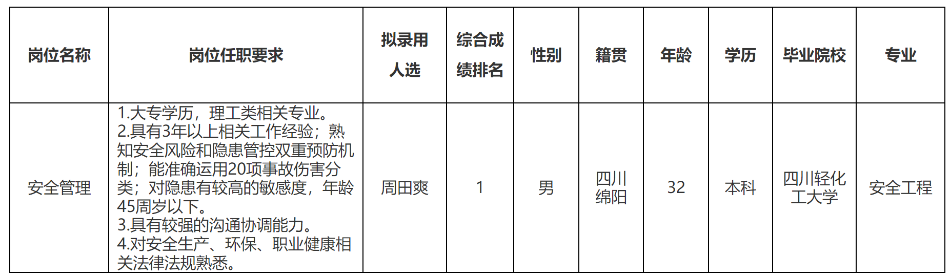 安全管理.png 安全管理.png