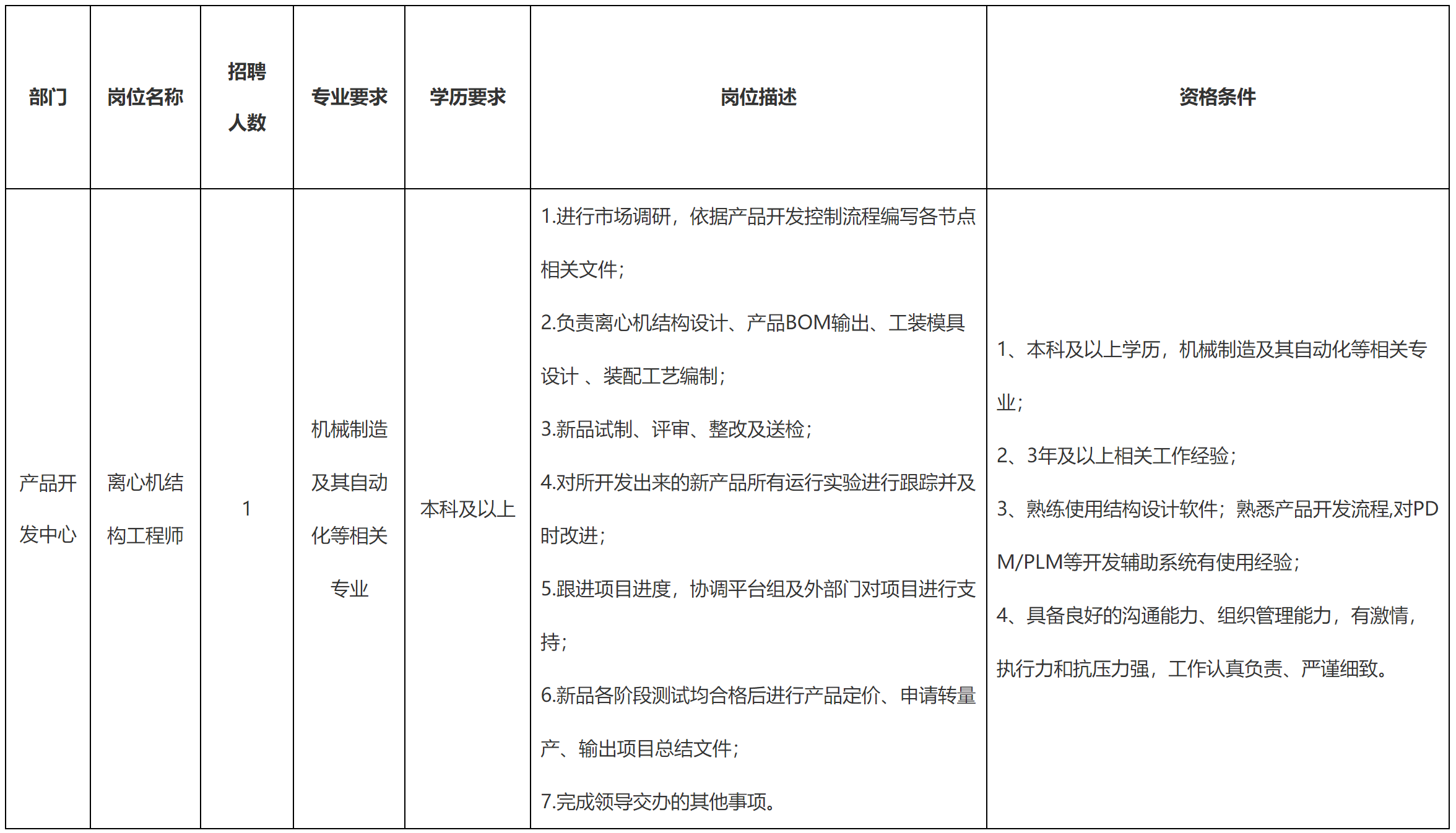 離心機.png 離心機.png