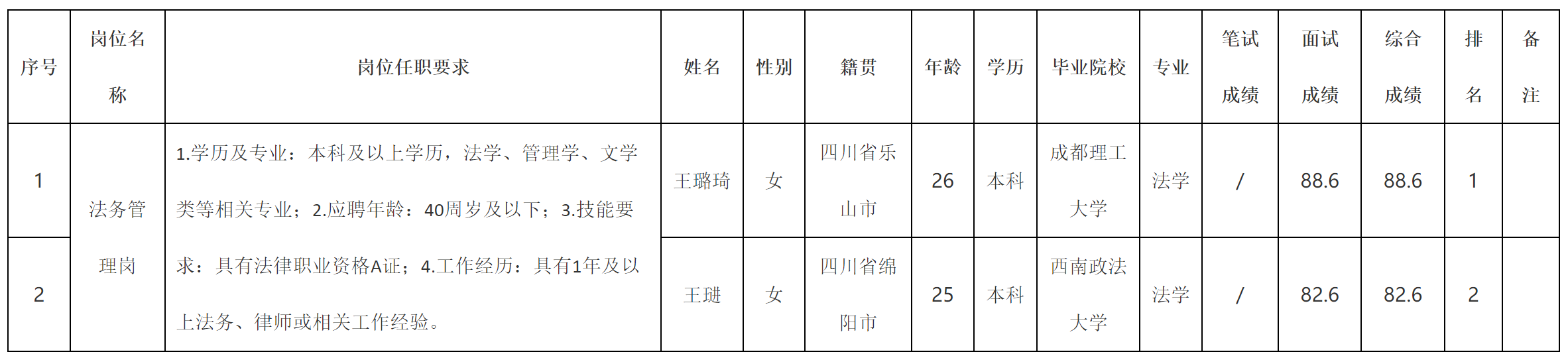 法務(wù).png 法務(wù).png