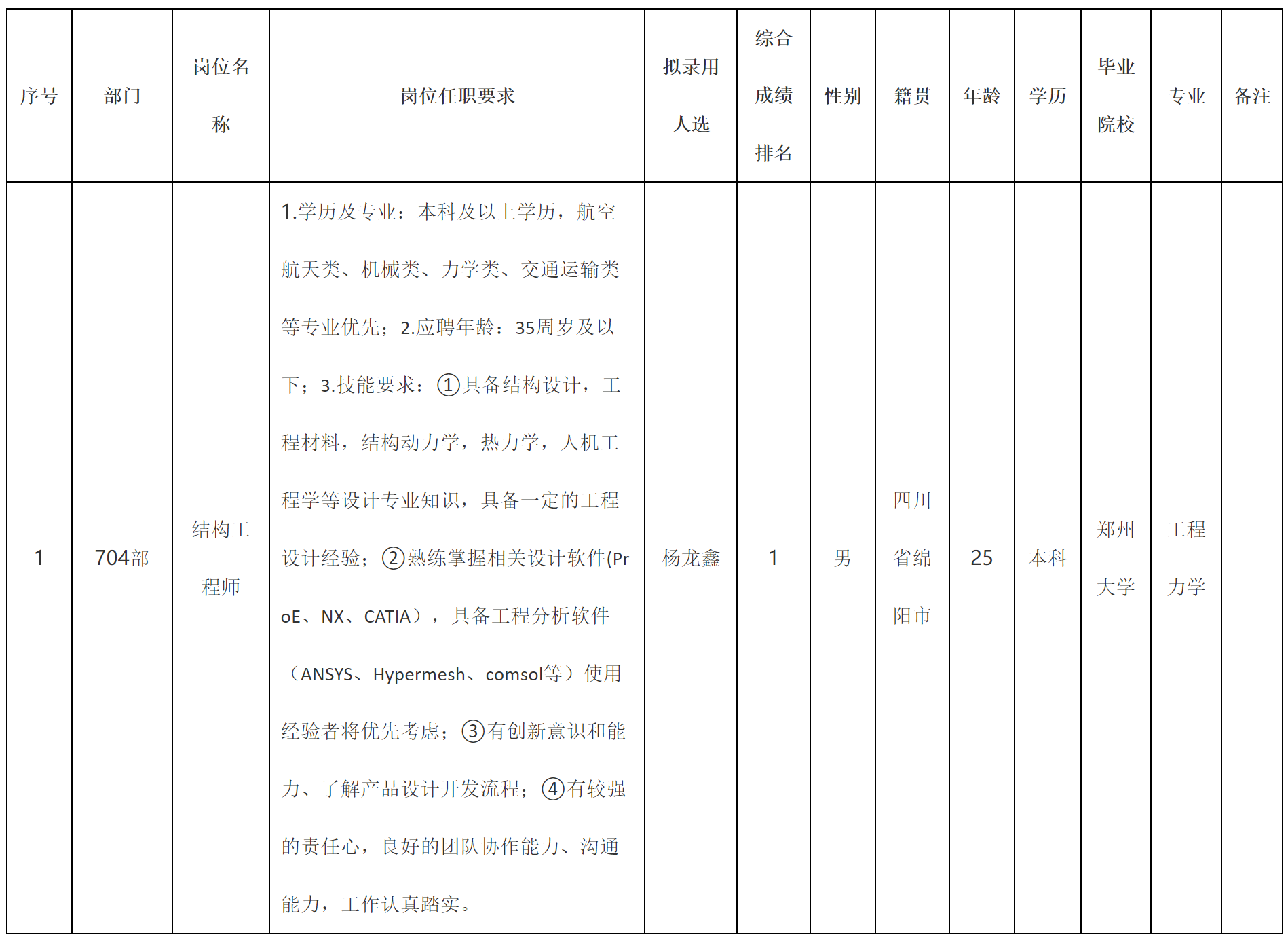 結(jié)構(gòu).png 結(jié)構(gòu).png