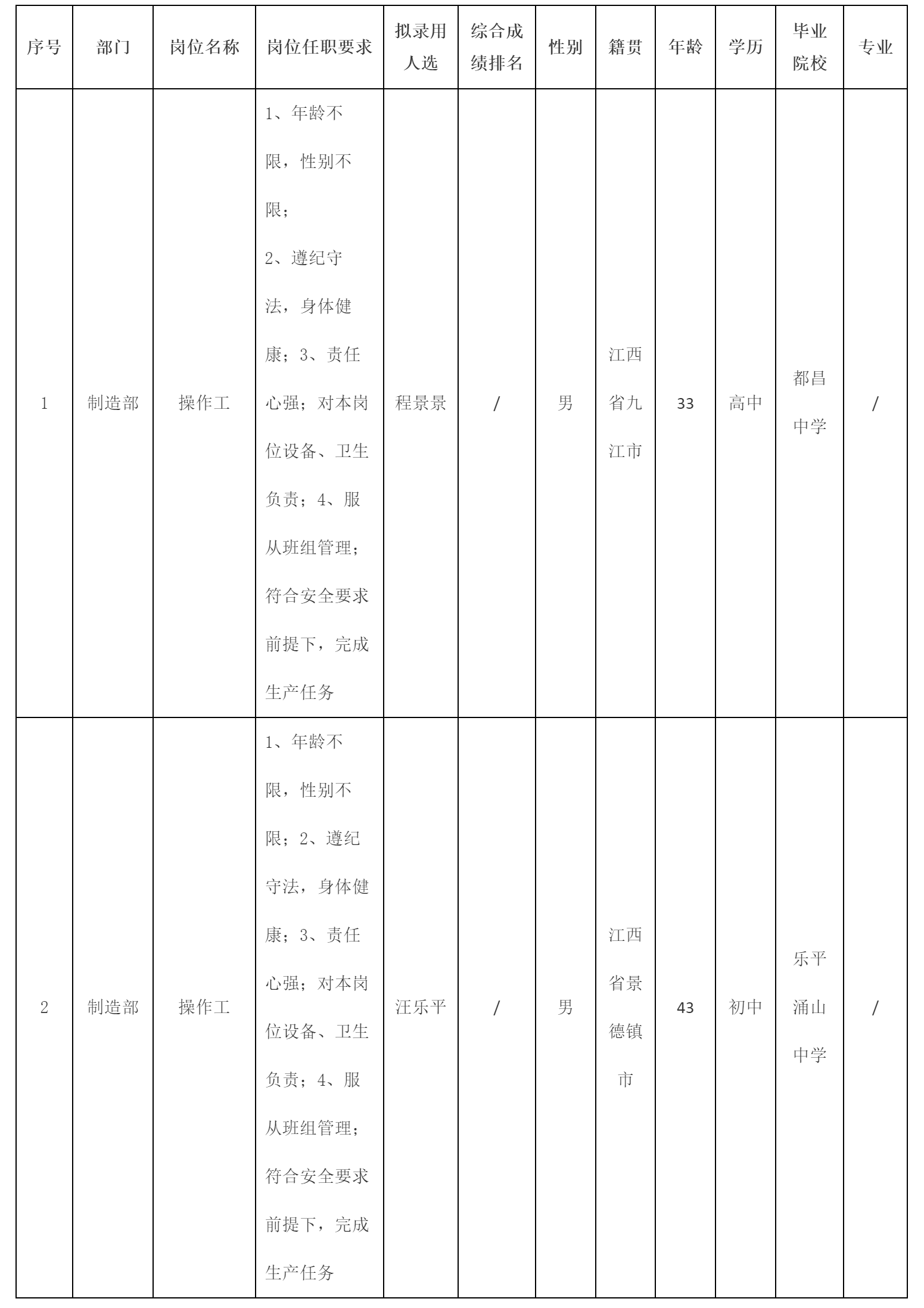 江西美菱電器.png 江西美菱電器.png