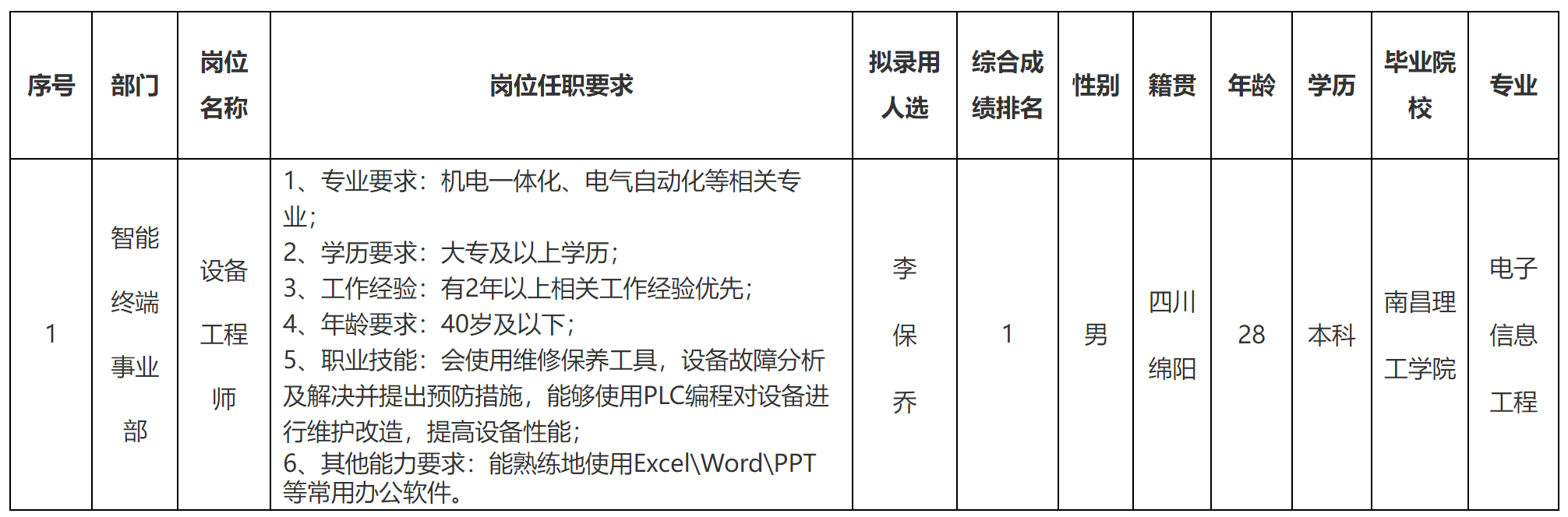 設備.png 設備.png