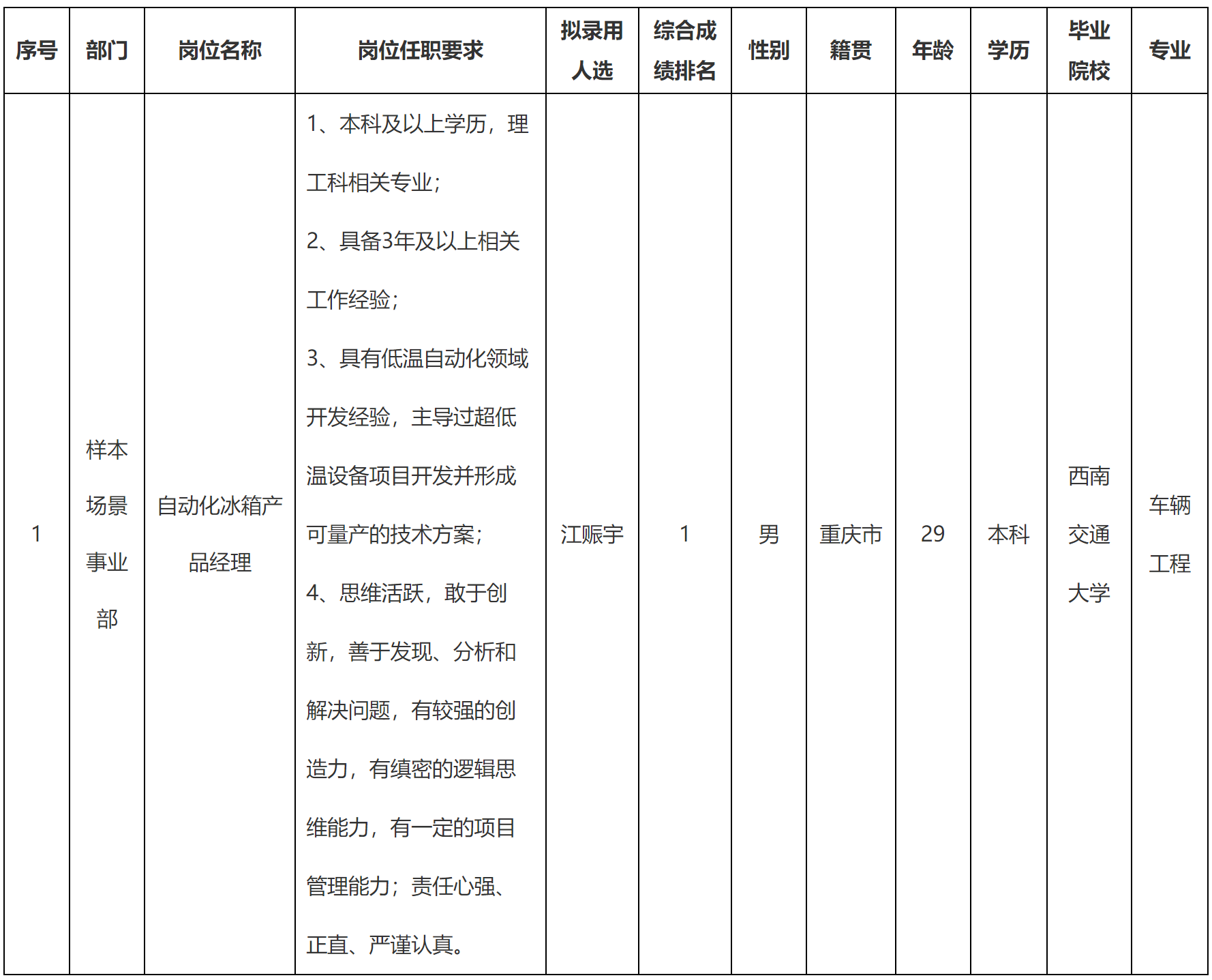 冰箱.png 冰箱.png
