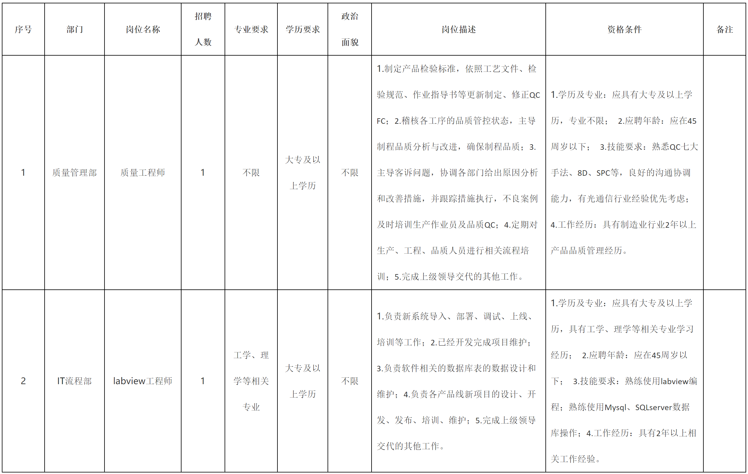 質(zhì)量.png 質(zhì)量.png