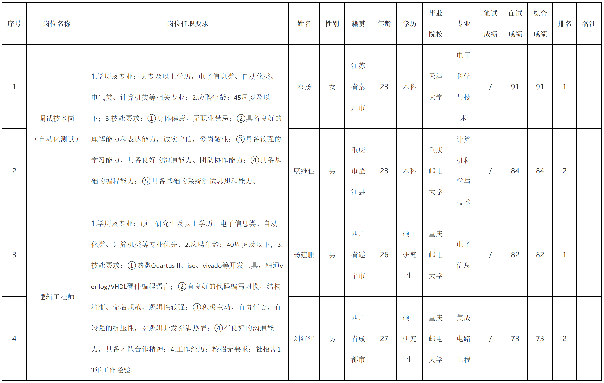 自動化.png 自動化.png