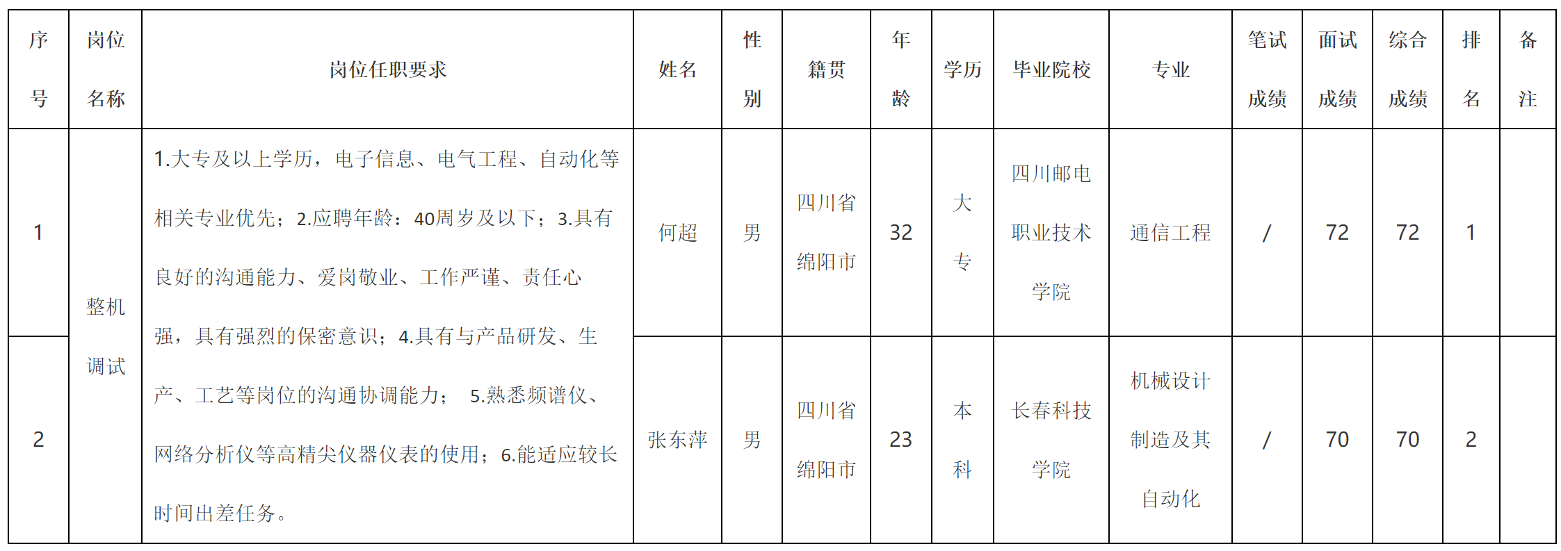 整機(jī).png 整機(jī).png