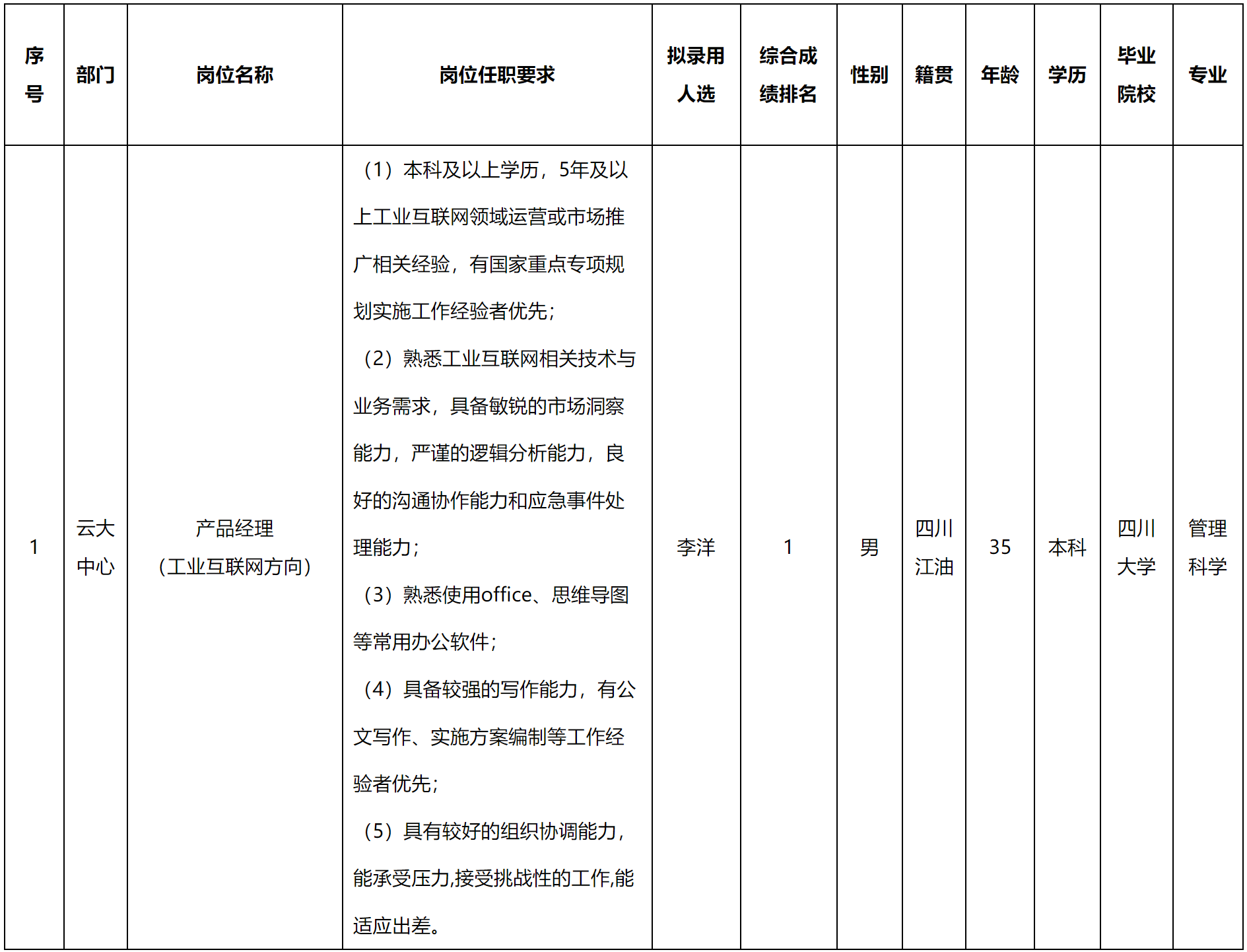 虹微.png 虹微.png