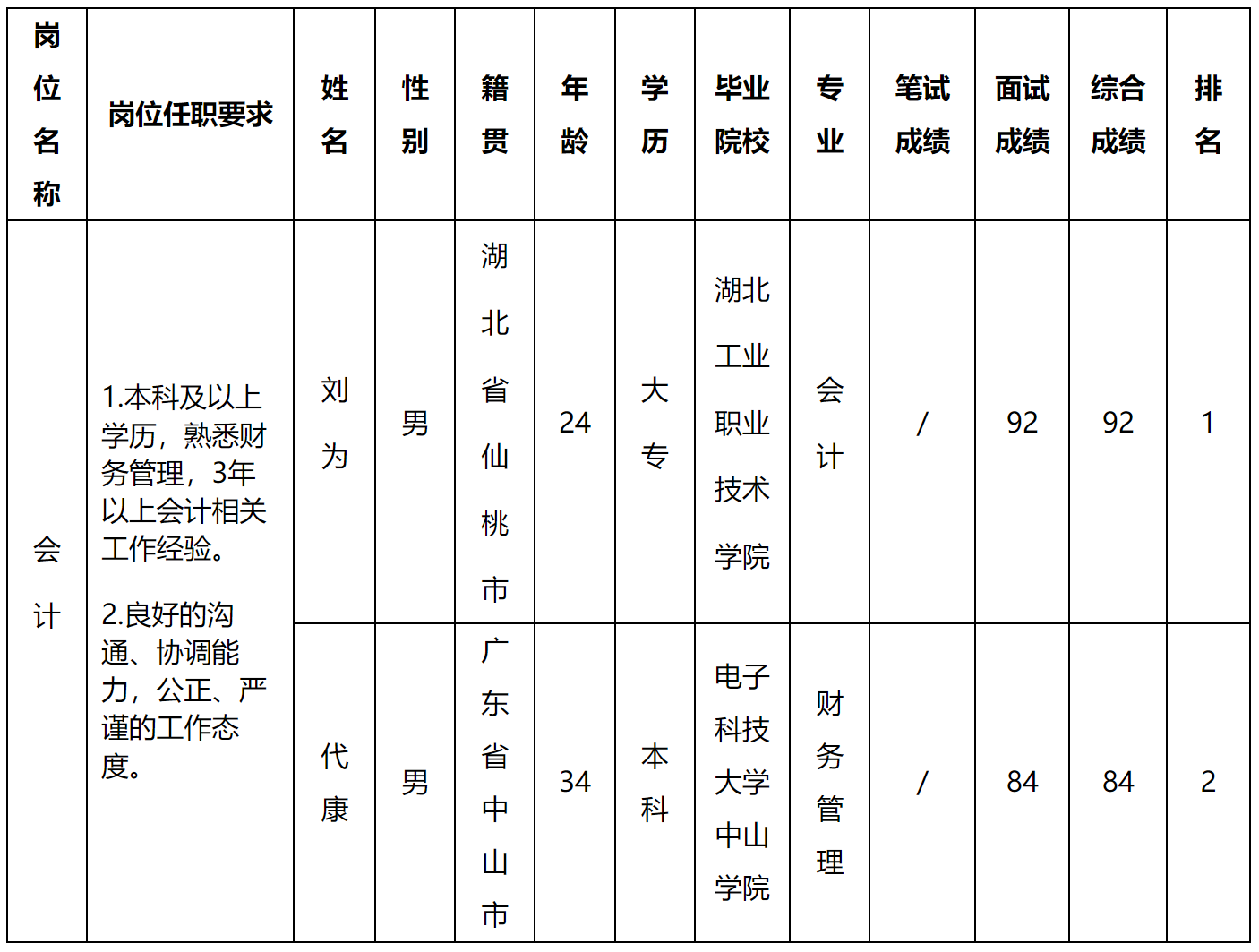 中山模塑.png 中山模塑.png