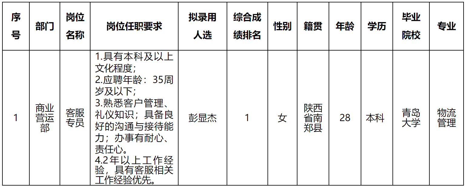 繽紛時代.png 繽紛時代.png