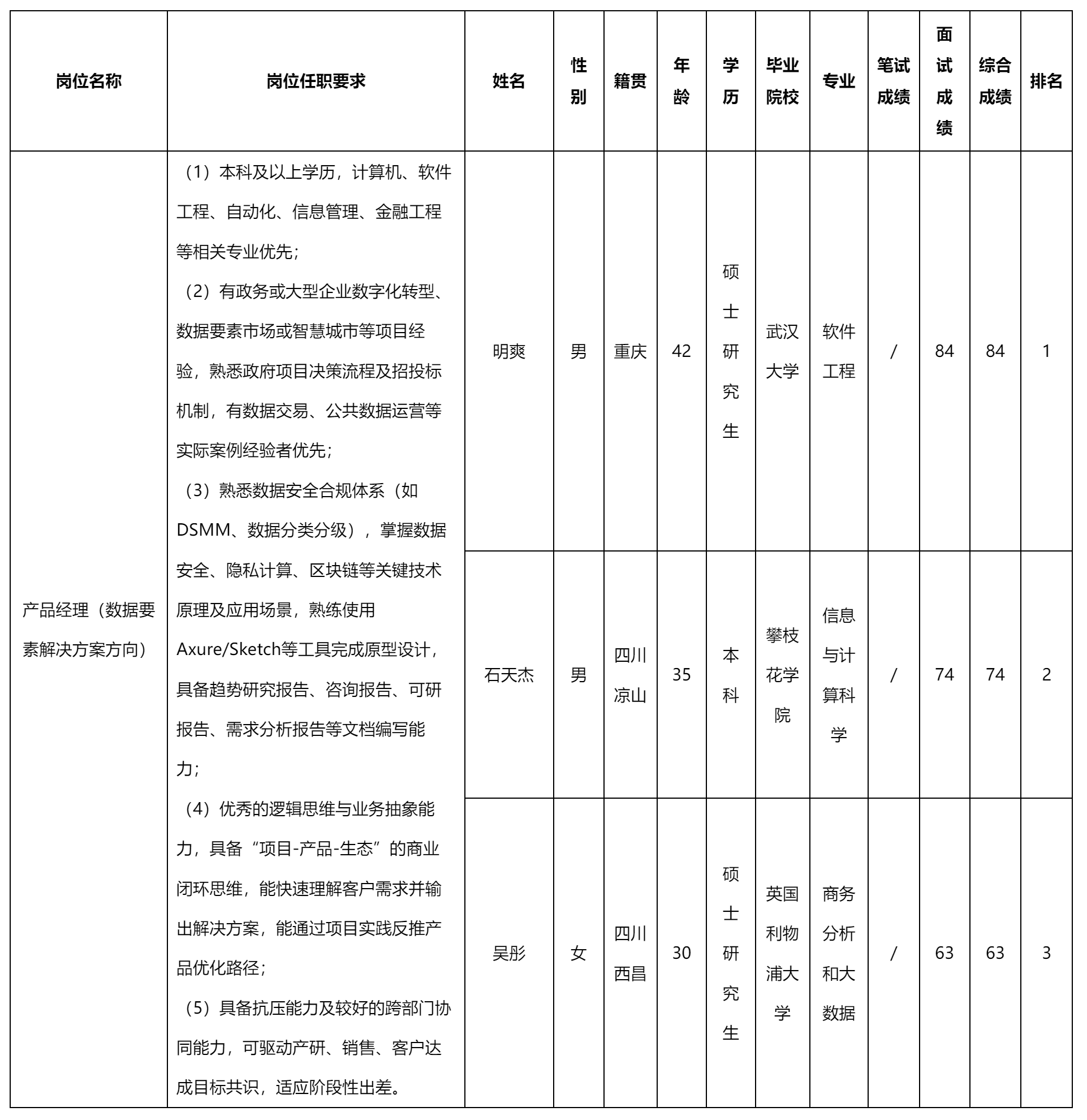 虹微技術(shù).png 虹微技術(shù).png