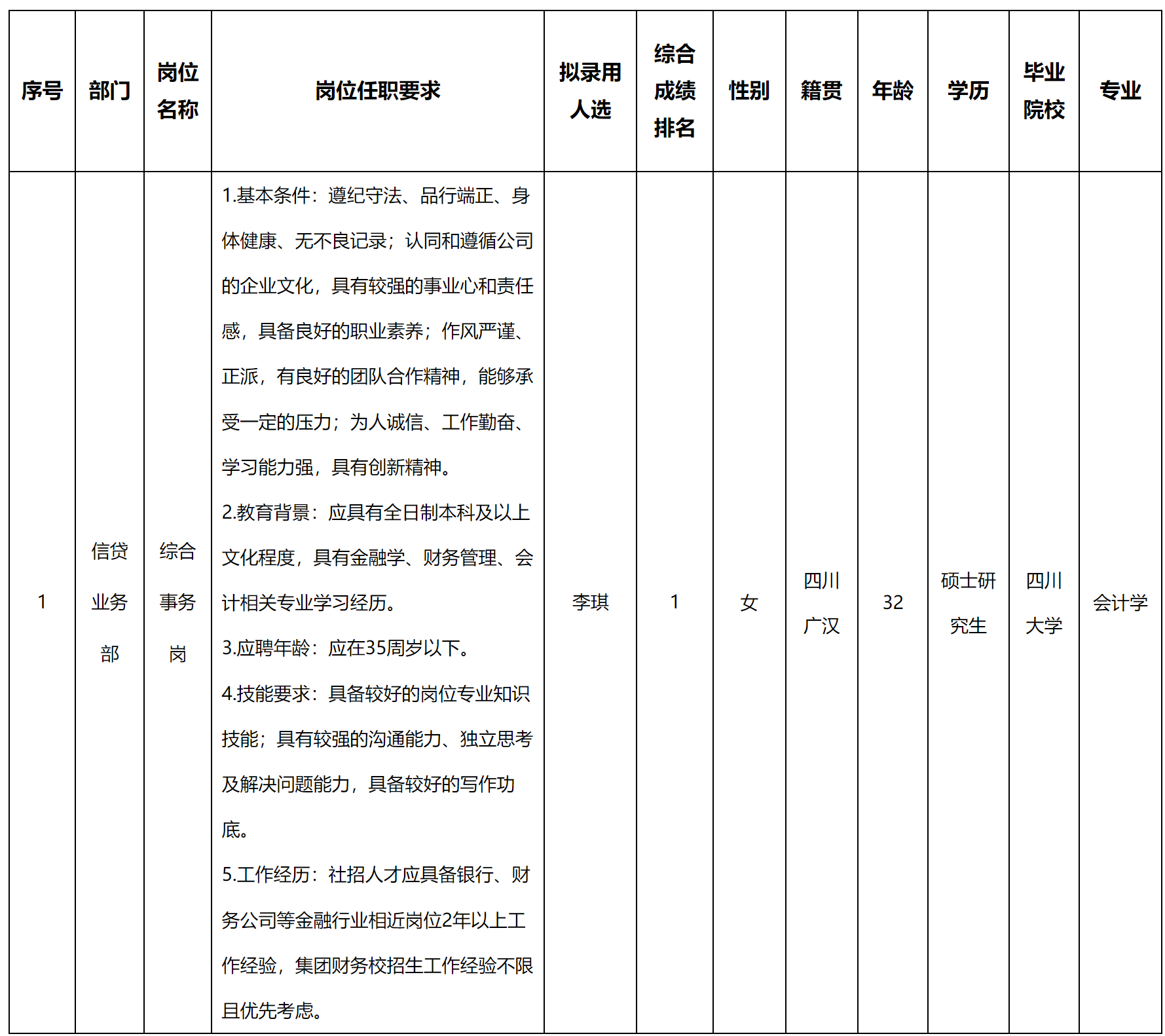 綜合事務(wù).png 綜合事務(wù).png