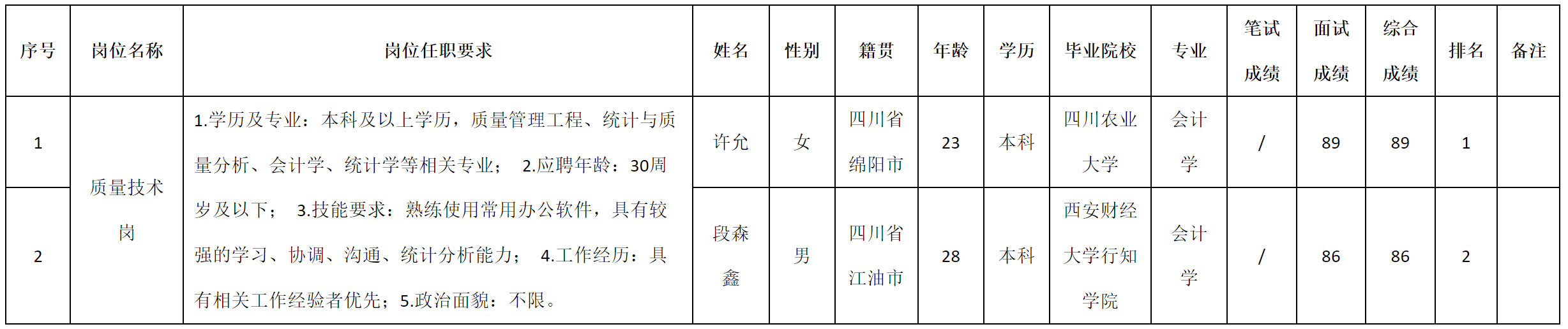 質(zhì)量.png 質(zhì)量.png