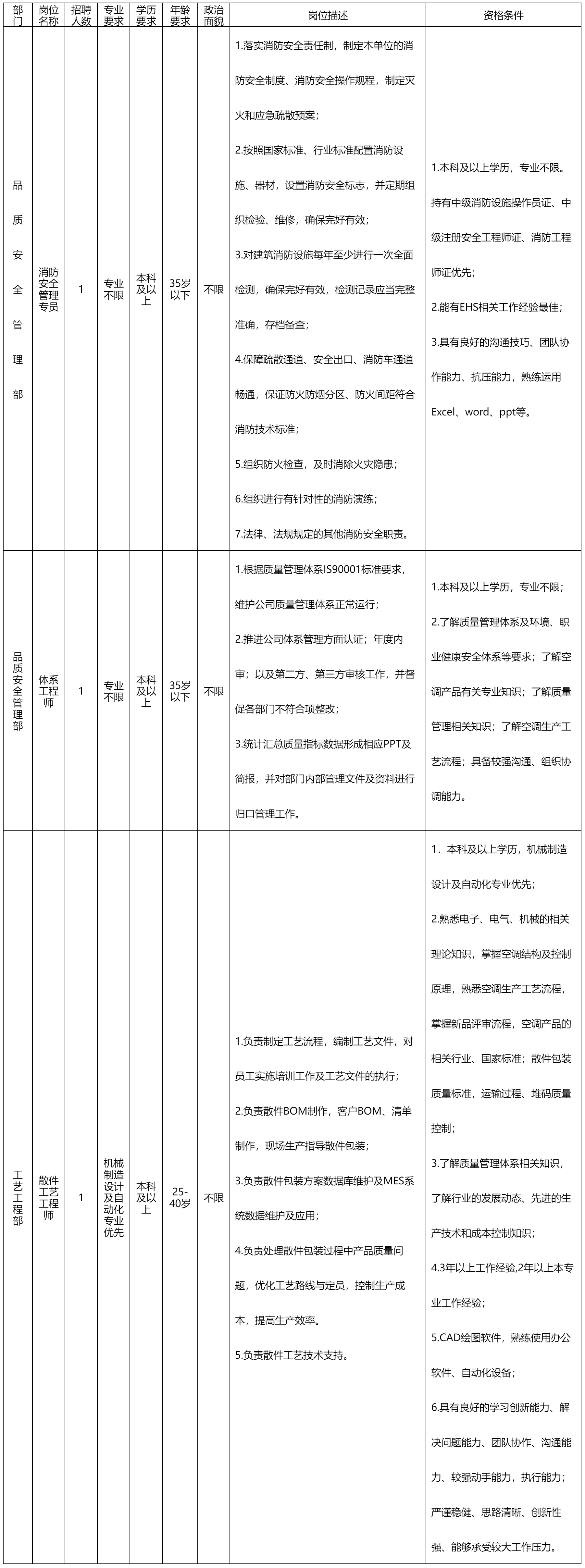 消防安全管理專員.png 消防安全管理專員.png