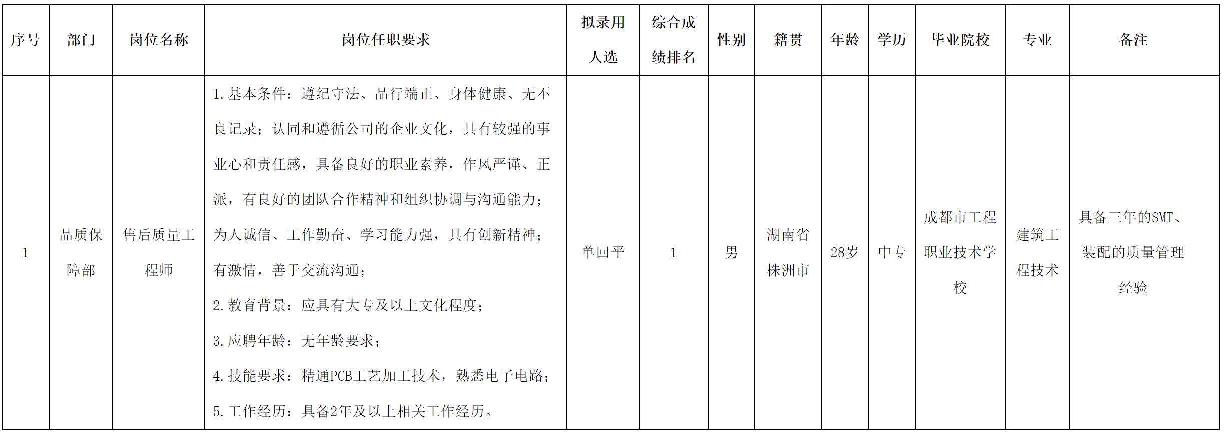 000000.png 000000.png