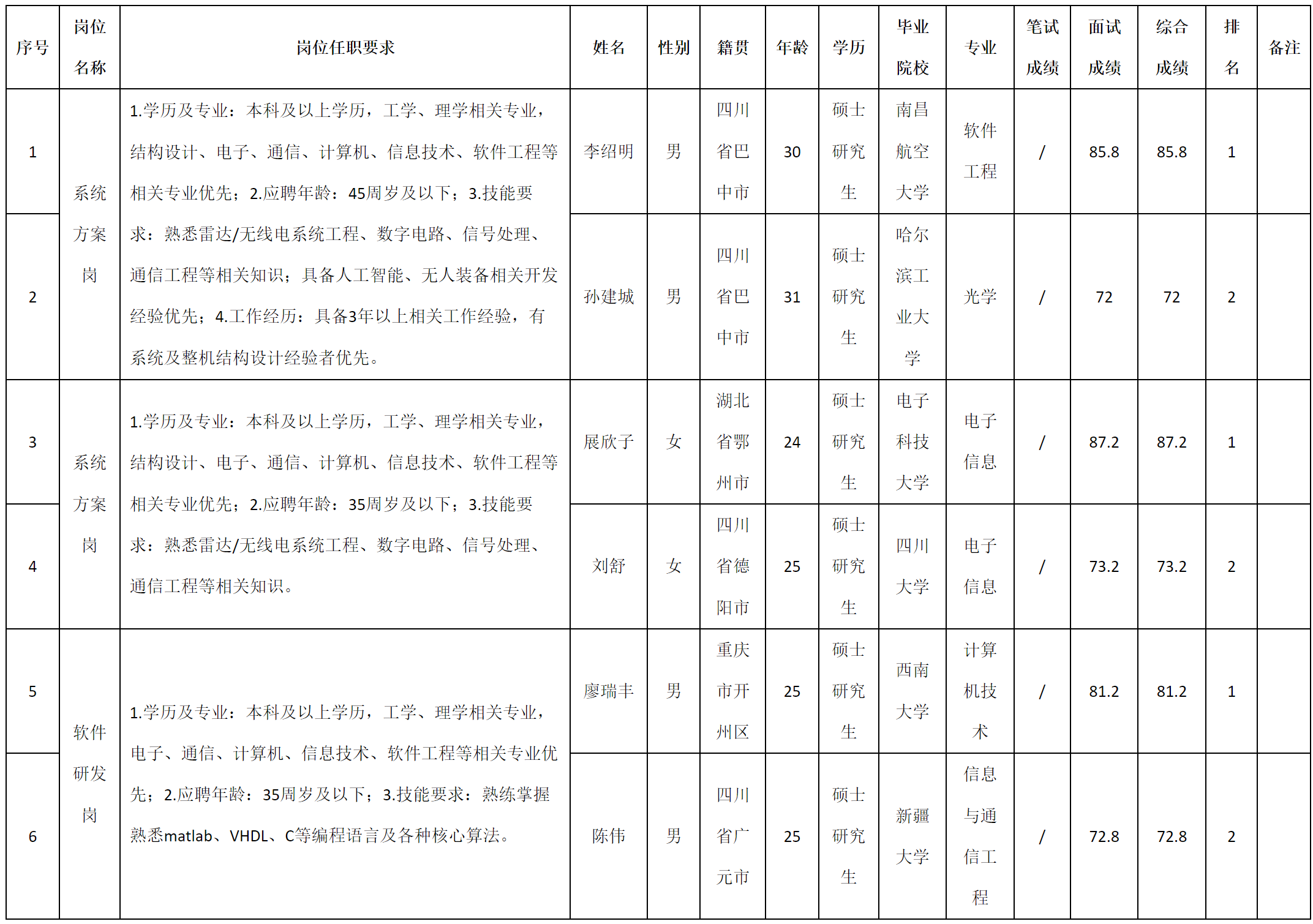 九成.png 九成.png