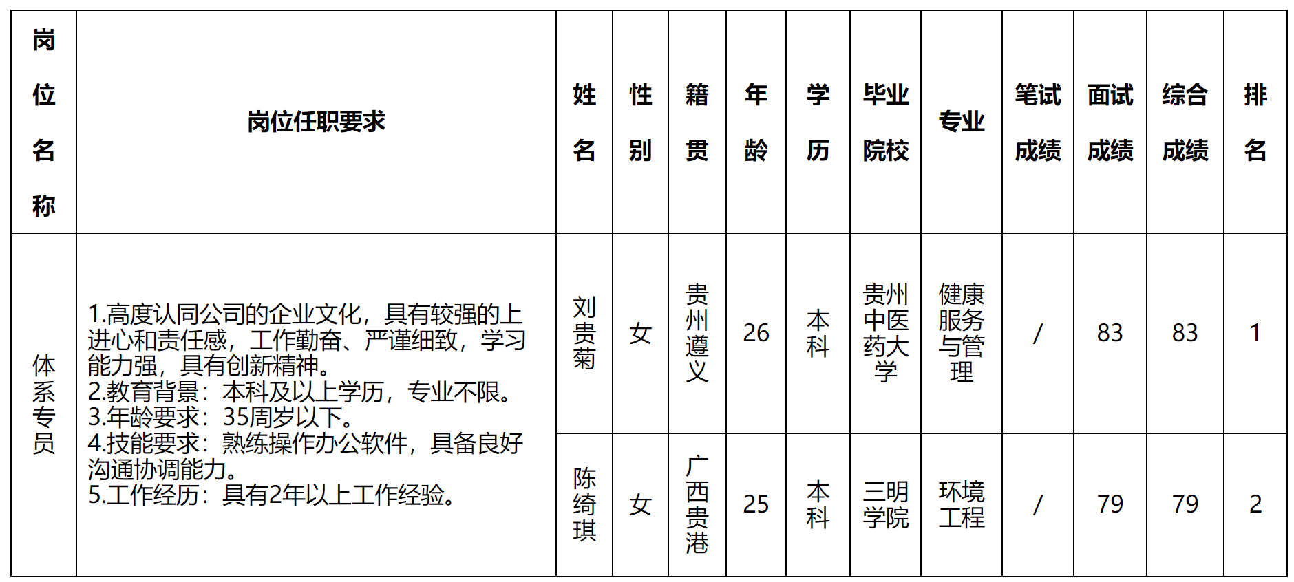 深長虹.png 深長虹.png