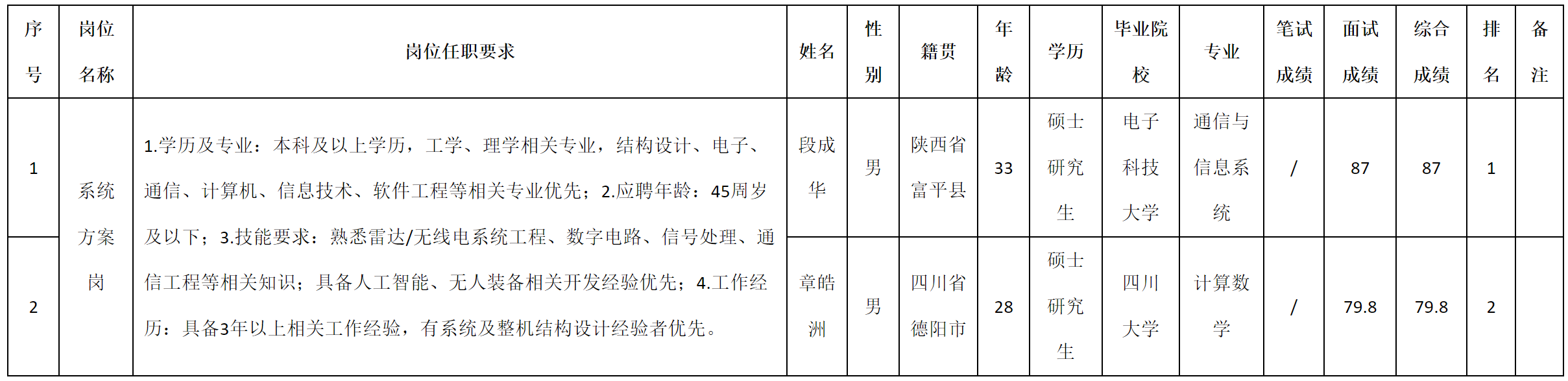 九洲集團(tuán).png 九洲集團(tuán).png