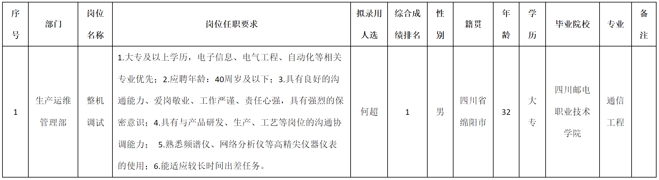 防控.png 防控.png