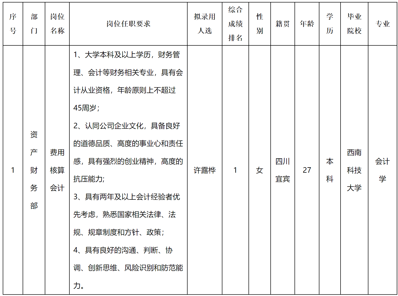 宜賓.png 宜賓.png