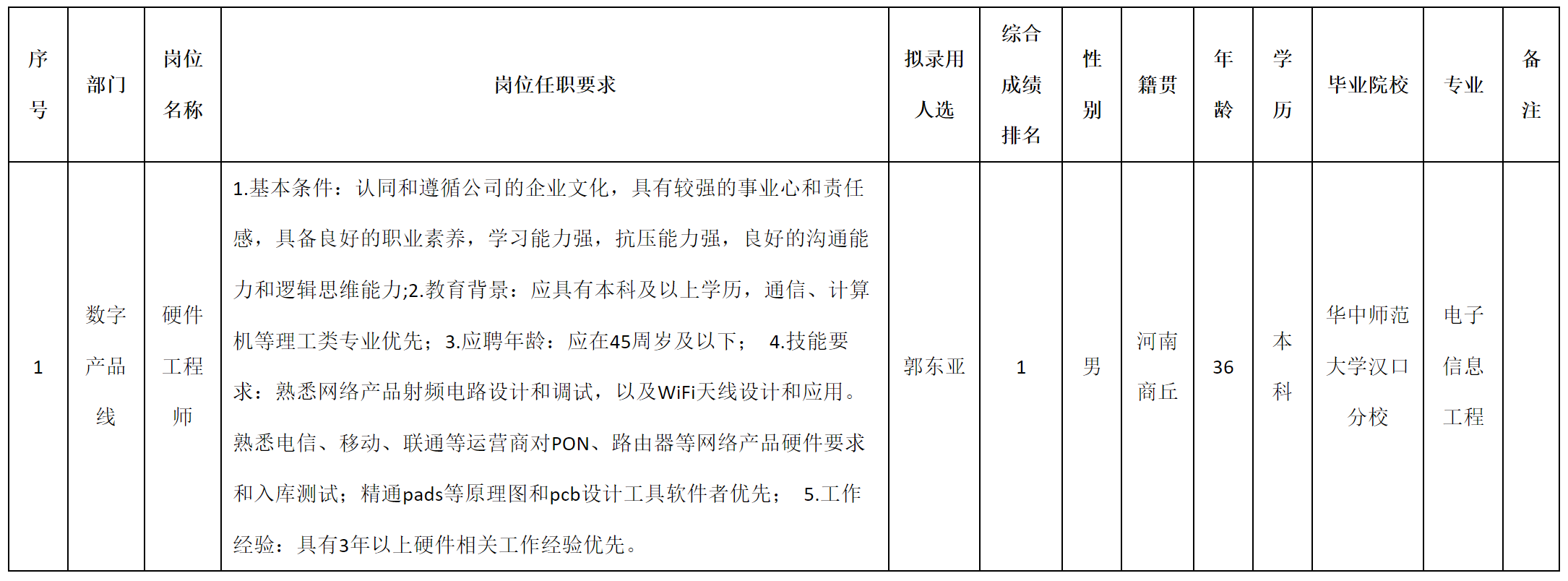 硬件.png 硬件.png