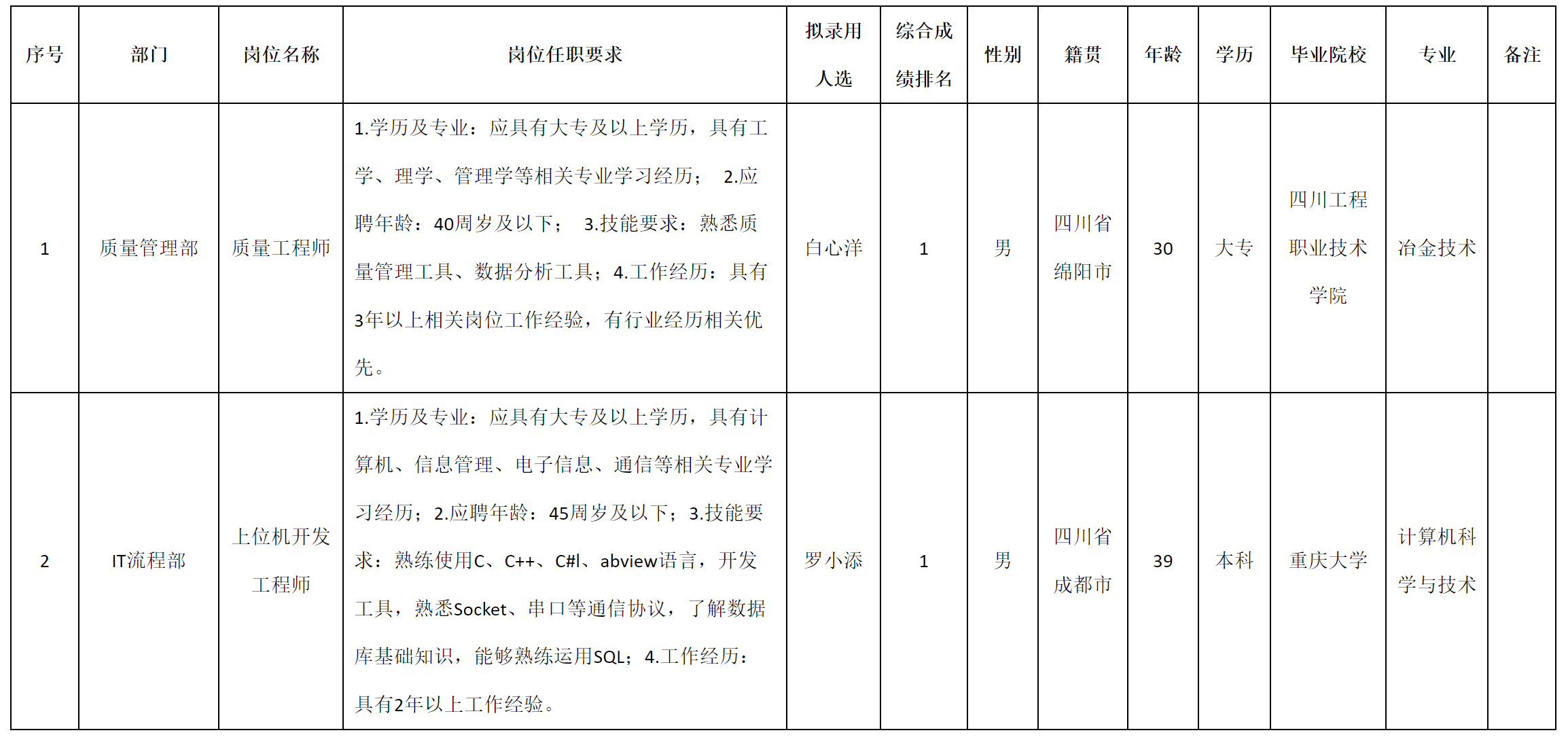 質(zhì)量.png 質(zhì)量.png