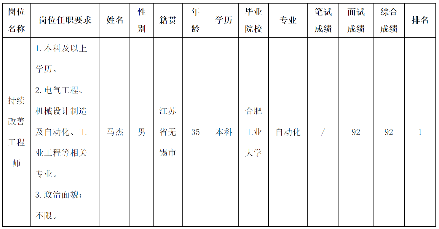 波鴻.png 波鴻.png