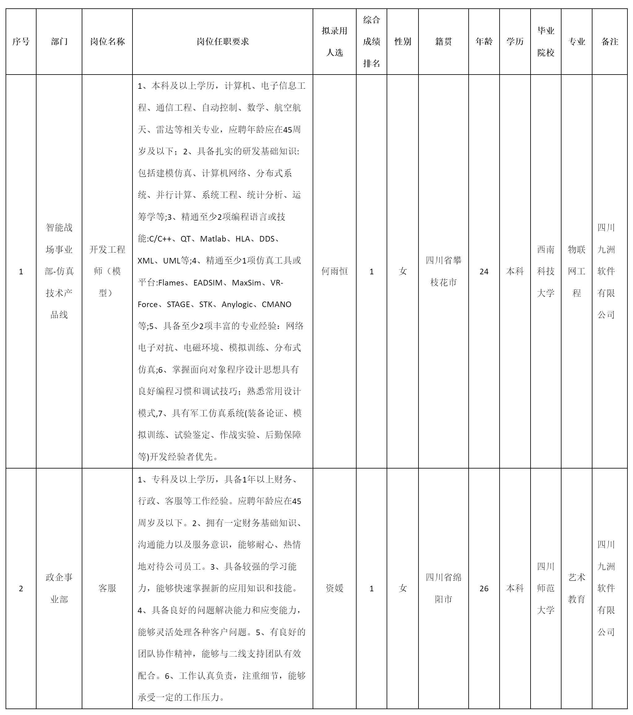 模型.png 模型.png