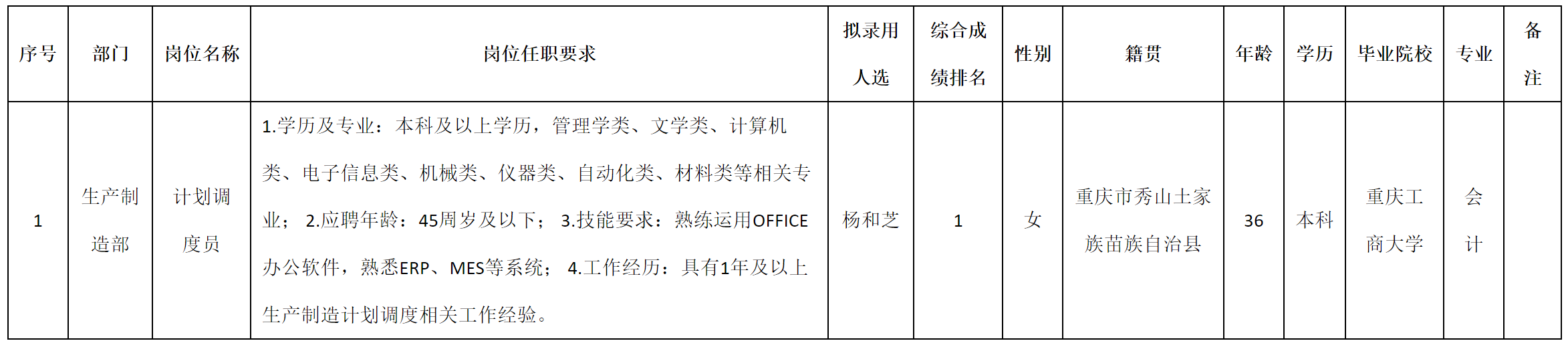 計(jì)劃調(diào).png 計(jì)劃調(diào).png