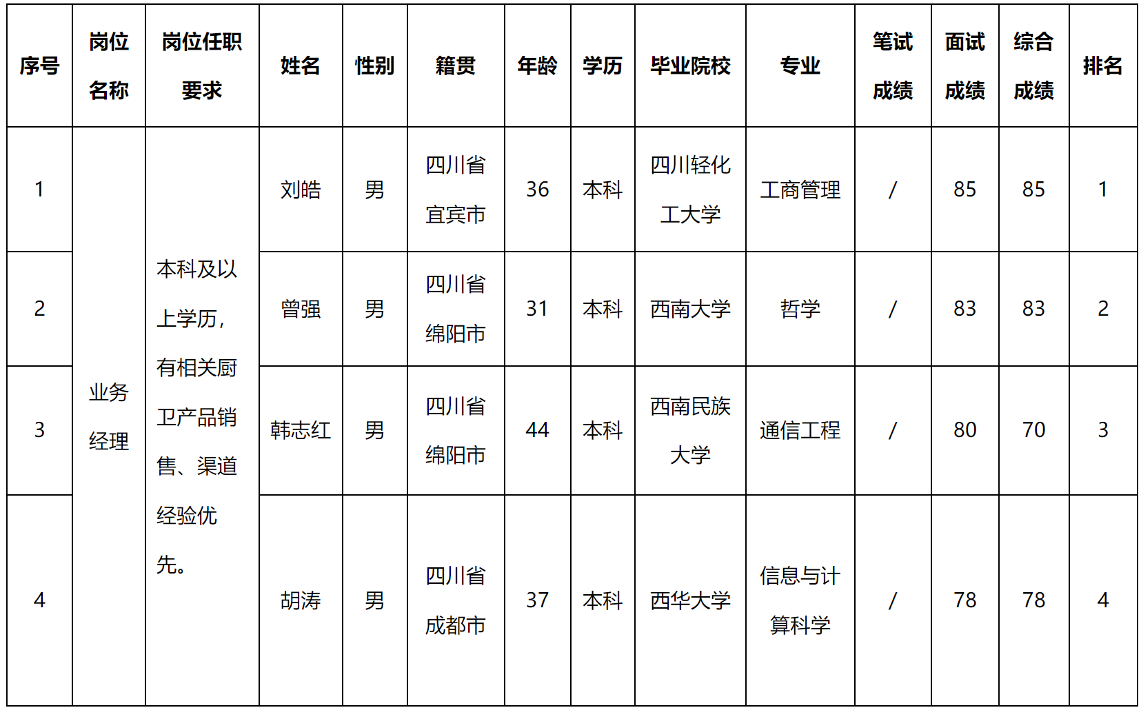 事肥.png 事肥.png