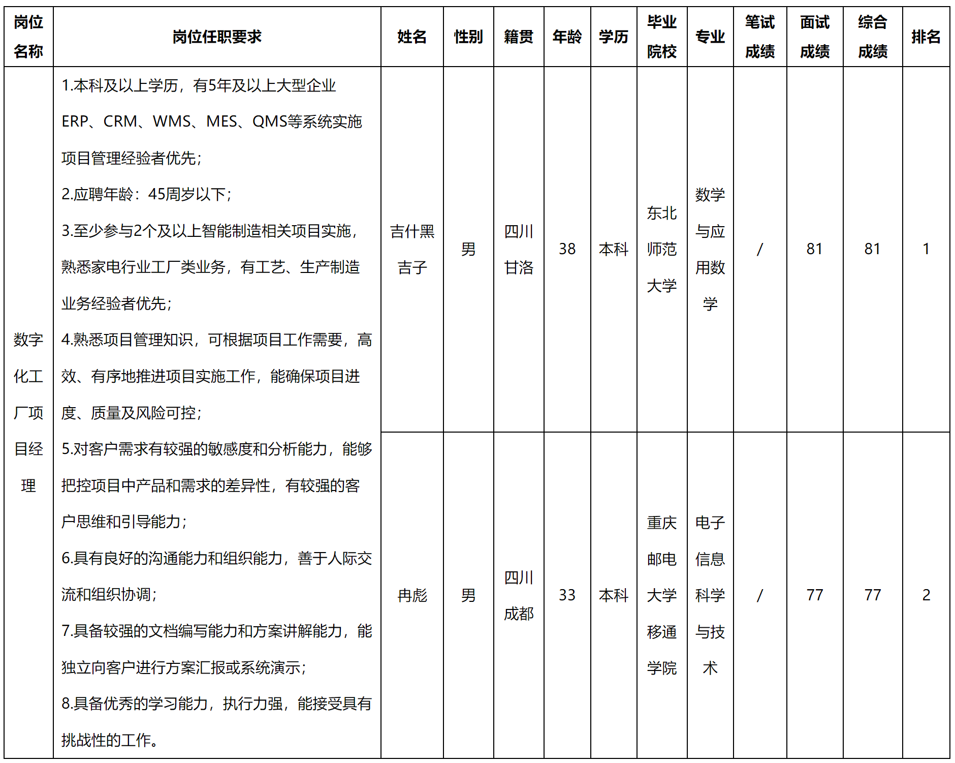 虹信.png 虹信.png