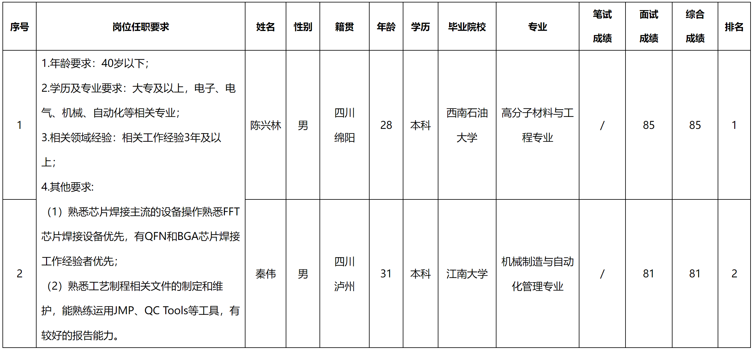 啟賽.png 啟賽.png