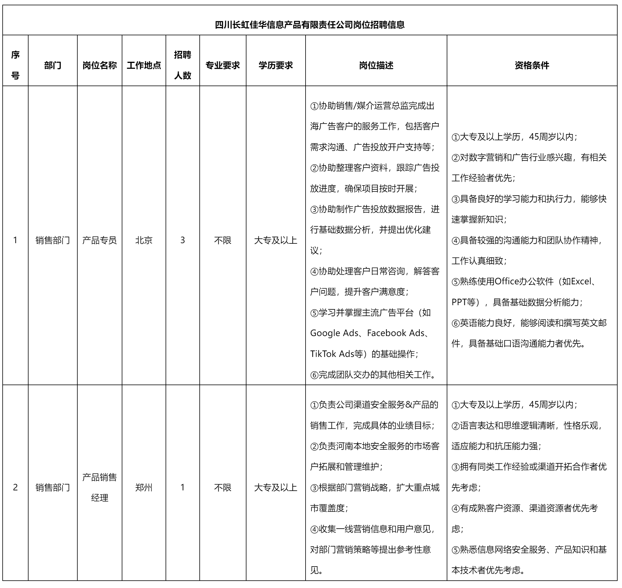 長(zhǎng)虹佳華.png 長(zhǎng)虹佳華.png