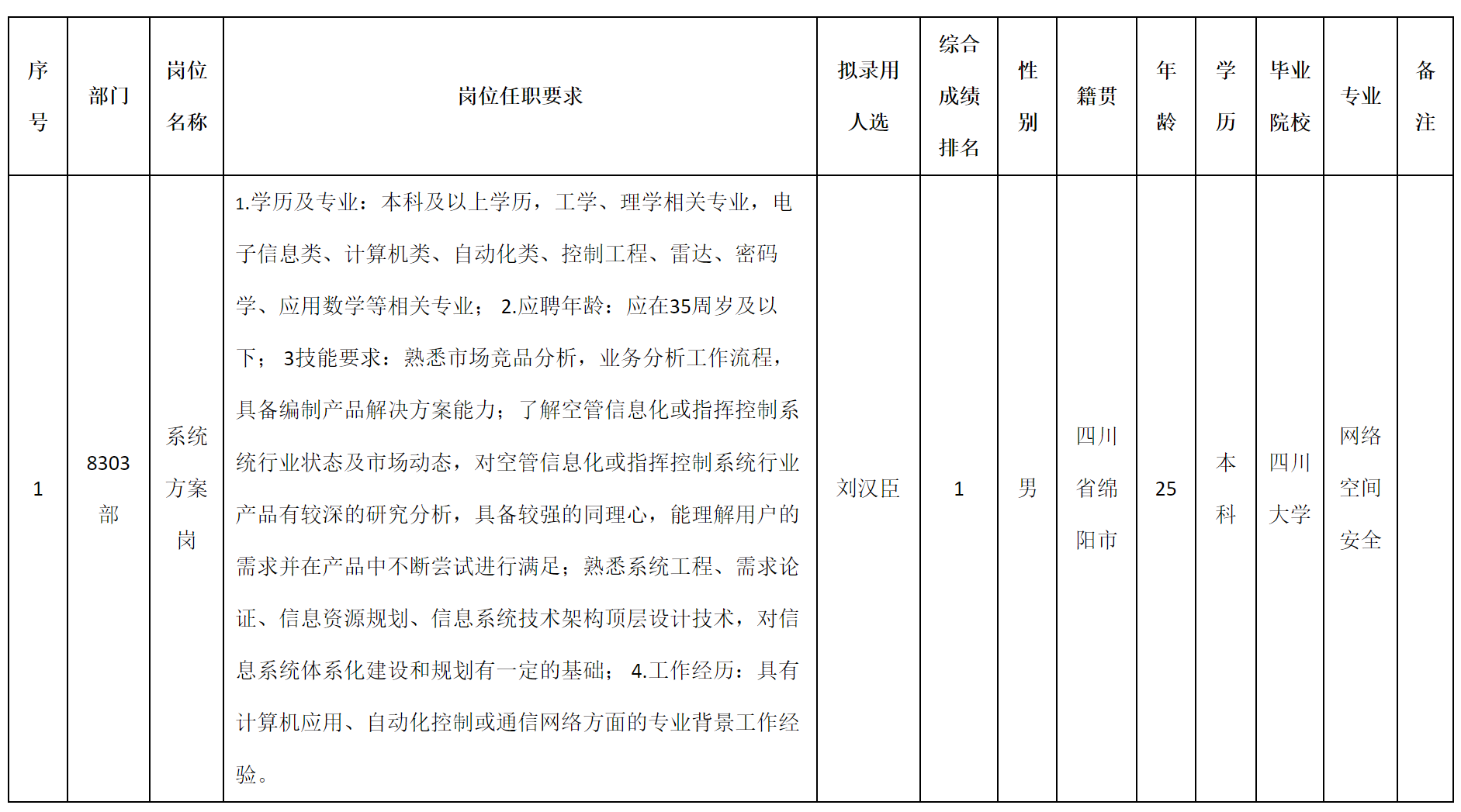 系統(tǒng).png 系統(tǒng).png