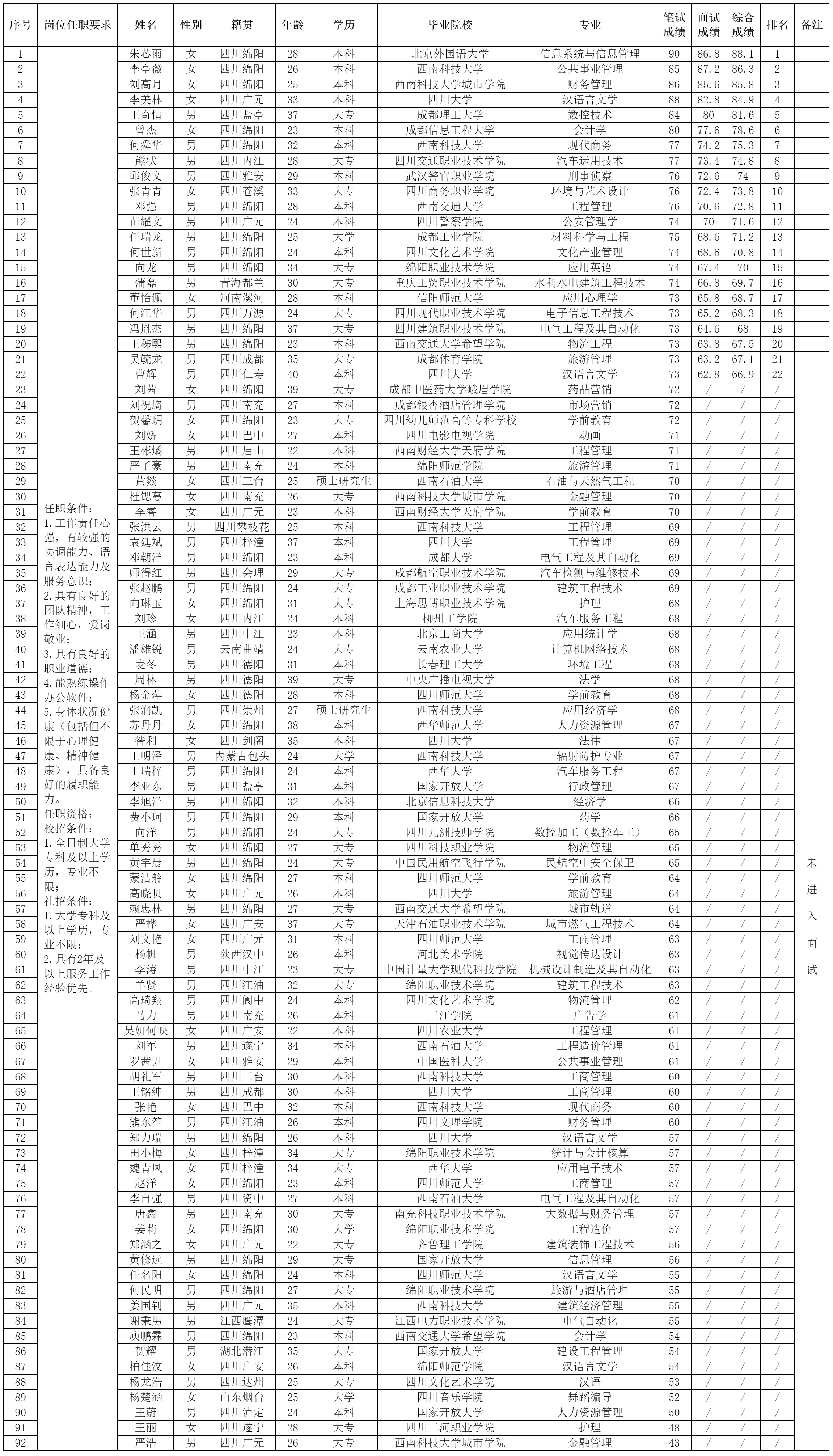 燃?xì)?png 燃?xì)?png