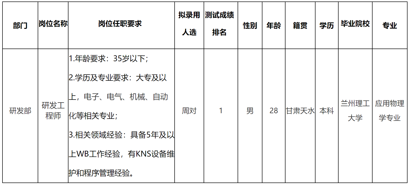 研發(fā).png 研發(fā).png