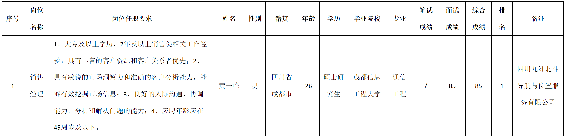 軍團(tuán).png 軍團(tuán).png