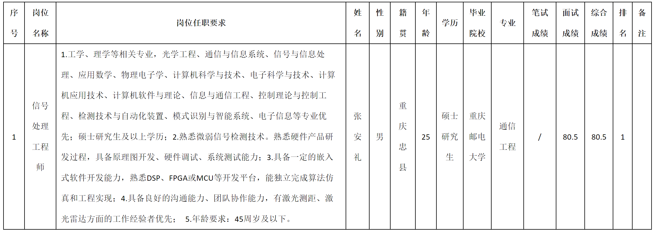 工久.png 工久.png