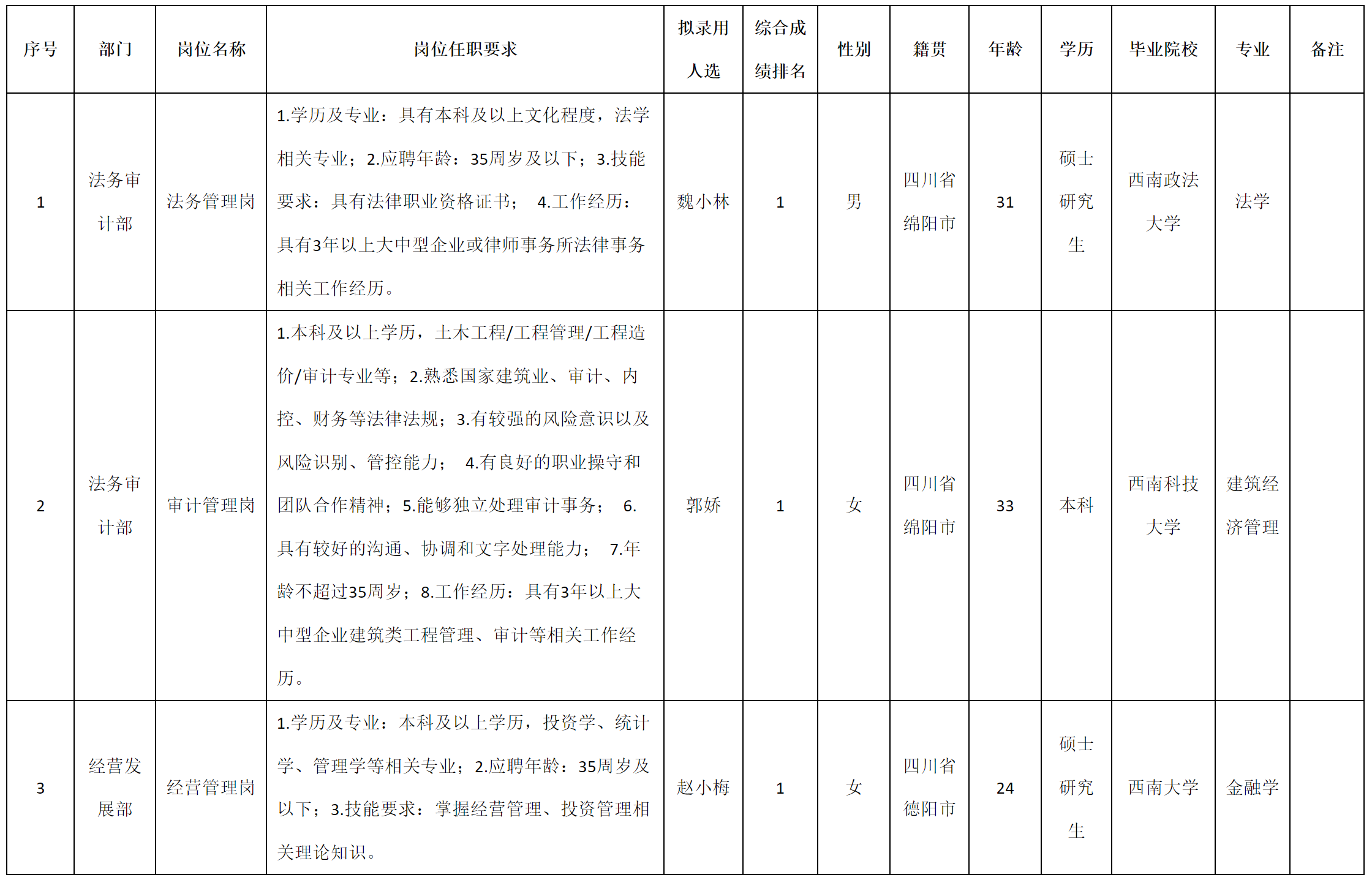 法務(wù).png