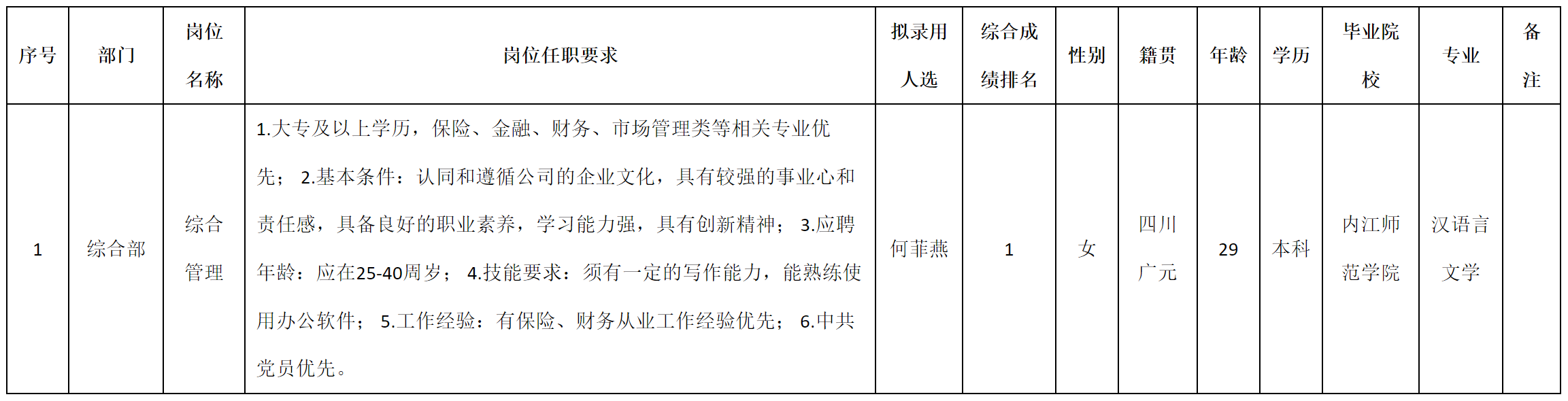 綜合管理.png 綜合管理.png