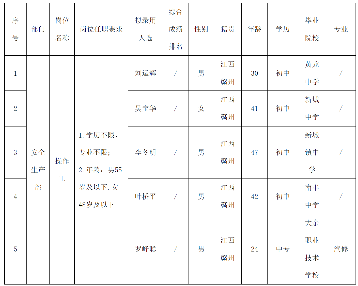 江西.png 江西.png