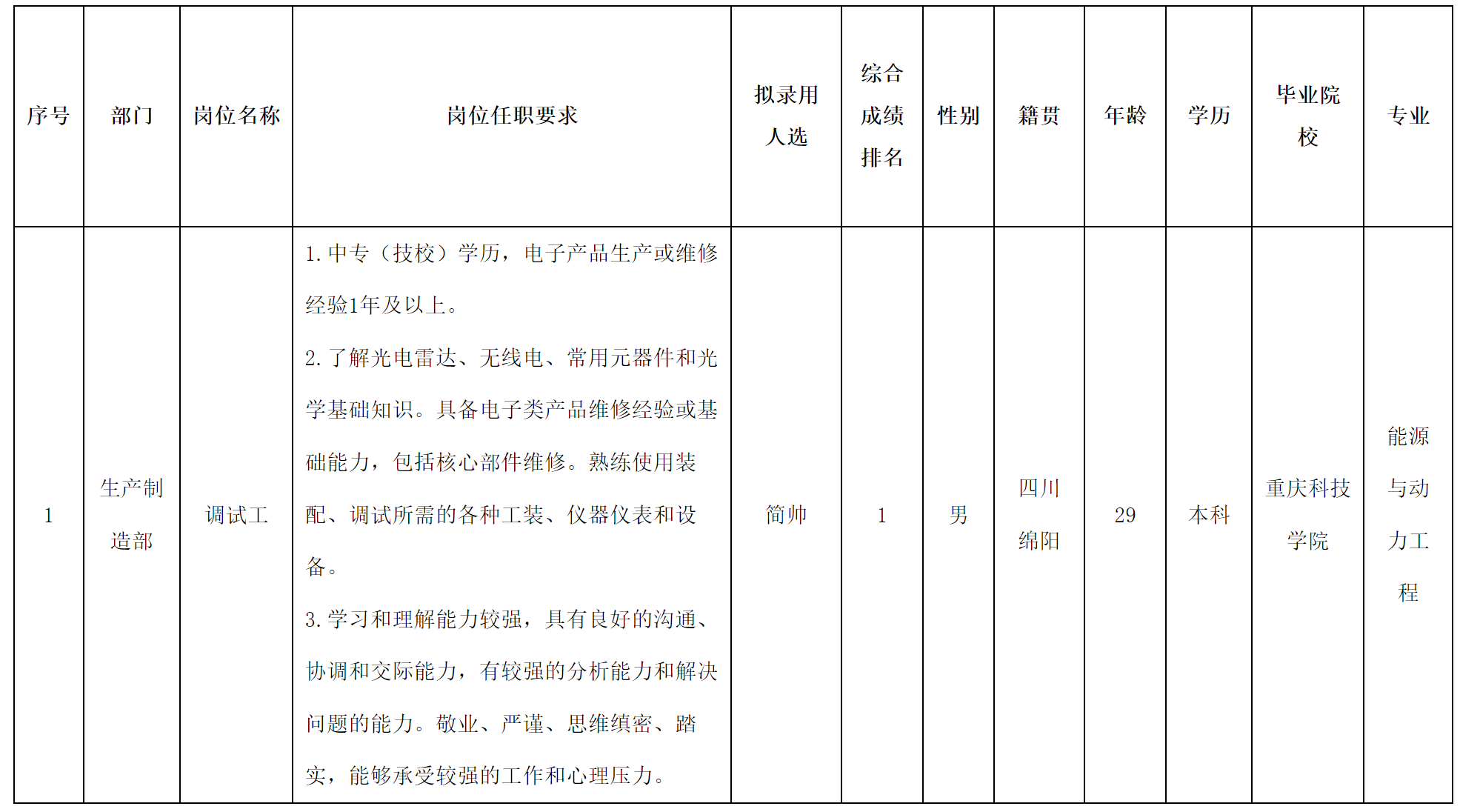 調(diào)試.png 調(diào)試.png